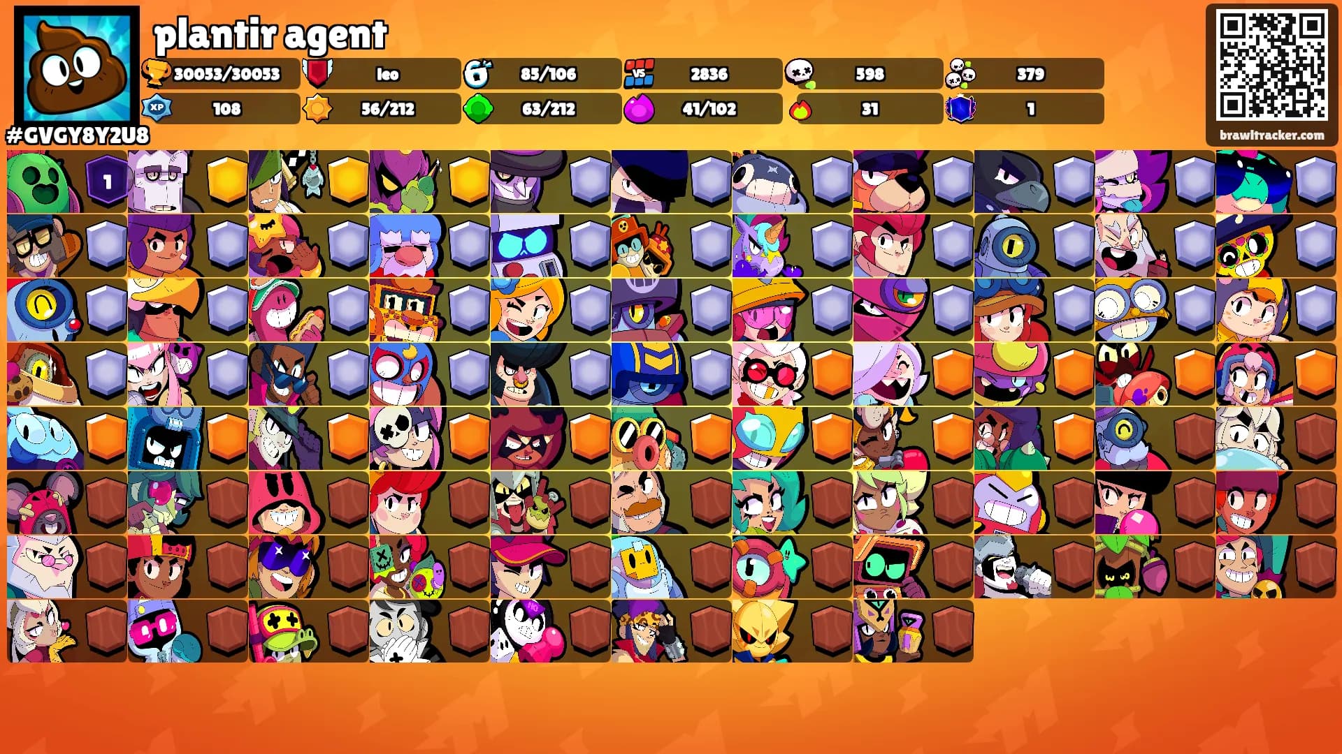 plantir agent's Ranks