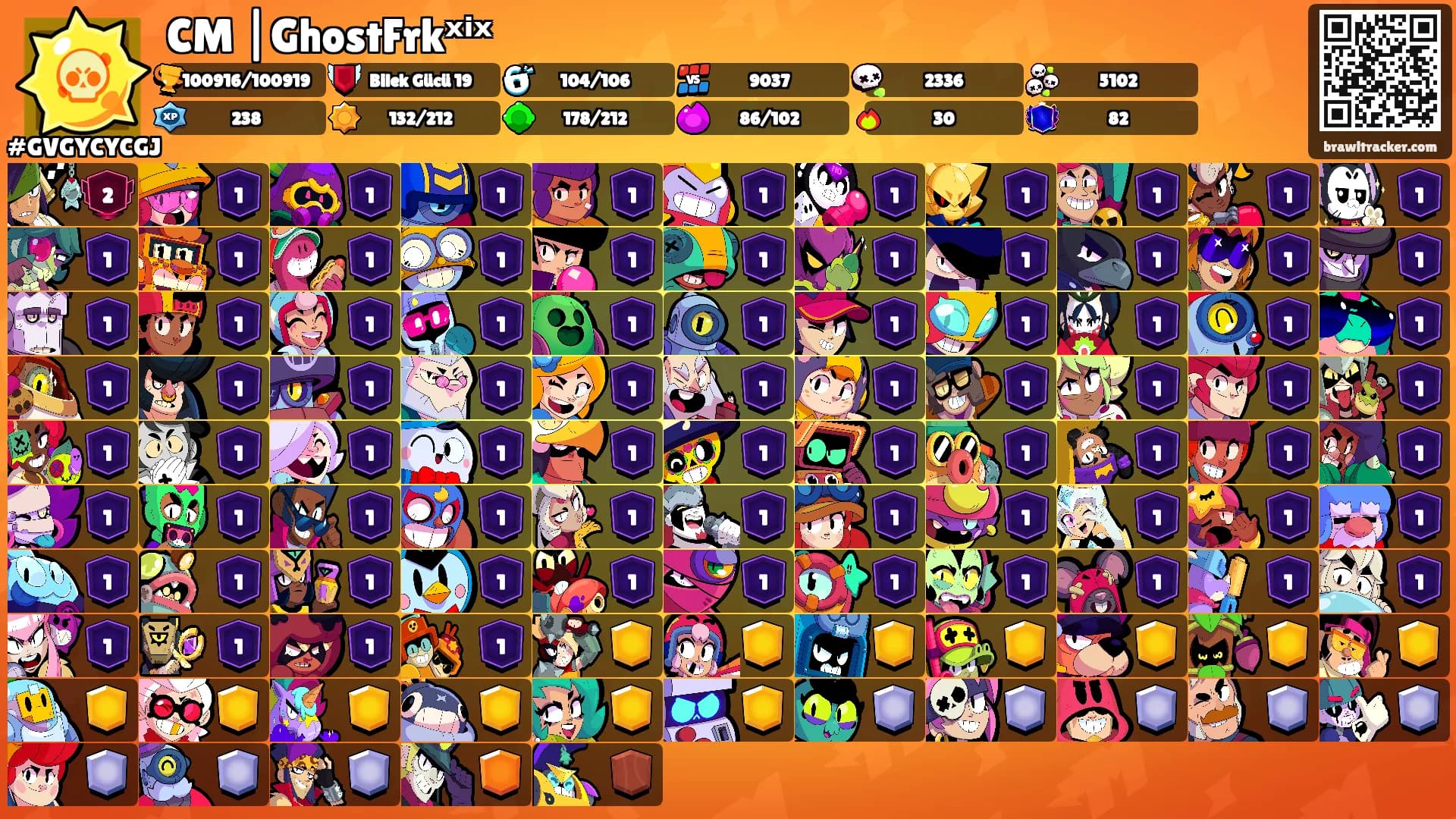 CM |GhostFrkˣⁱˣ's Ranks