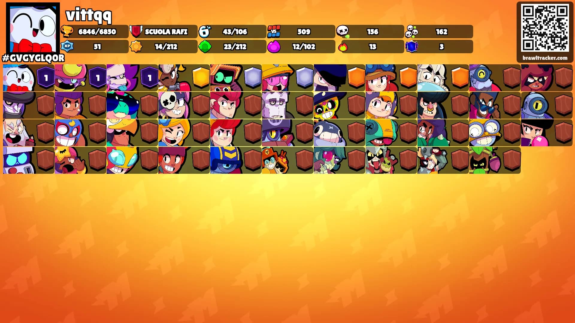 vittqq's Ranks