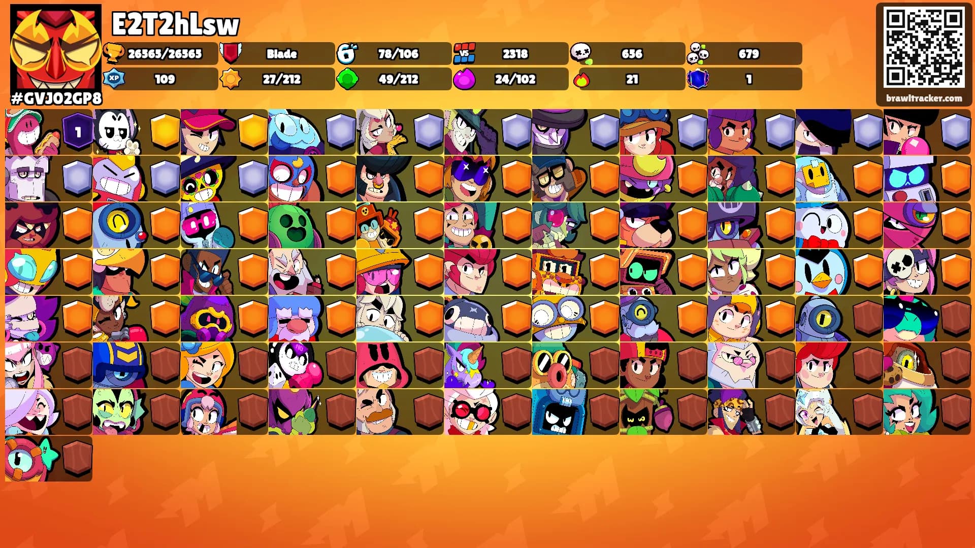 E2T2hLsw's Ranks