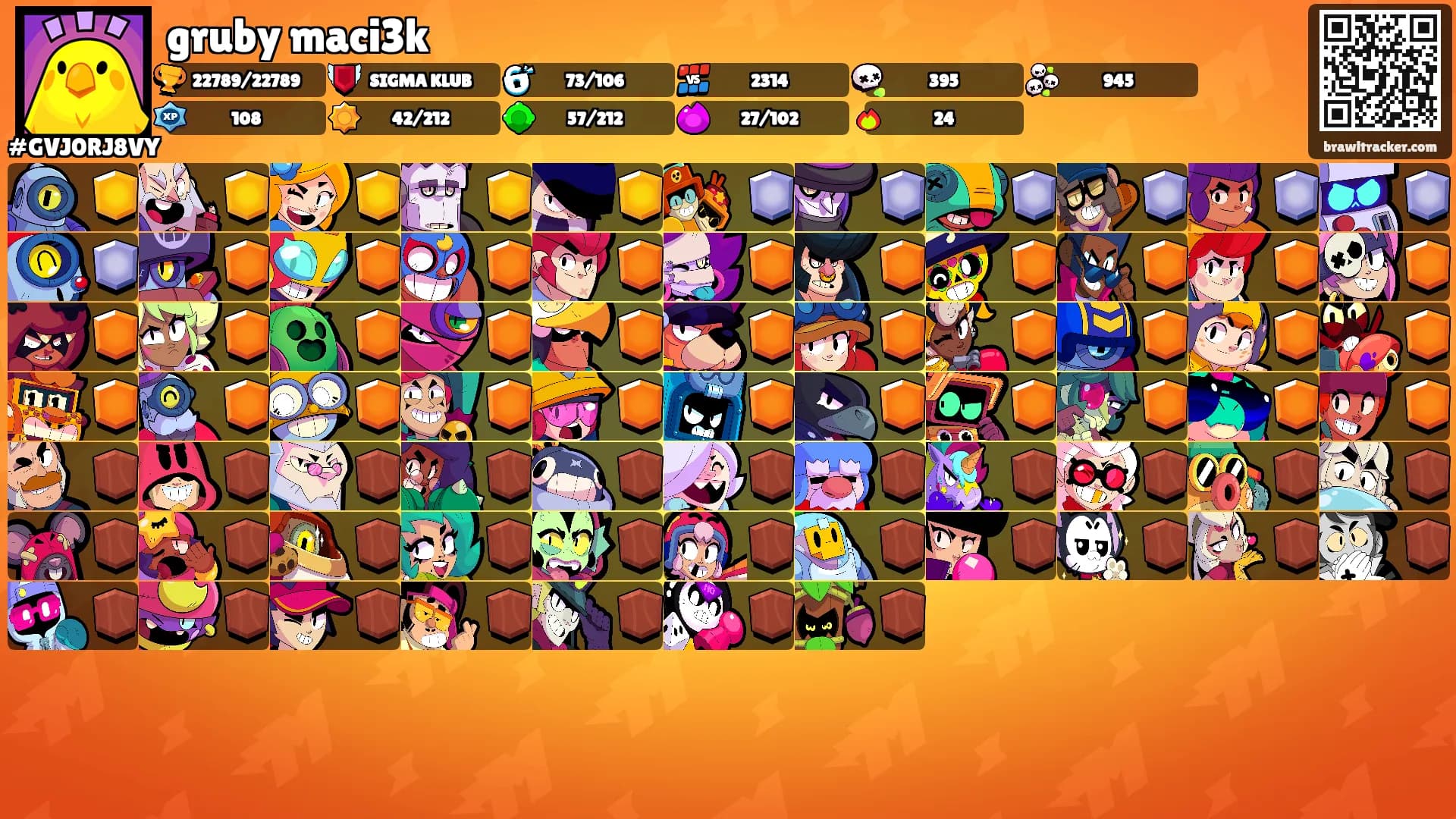 gruby maci3k's Ranks