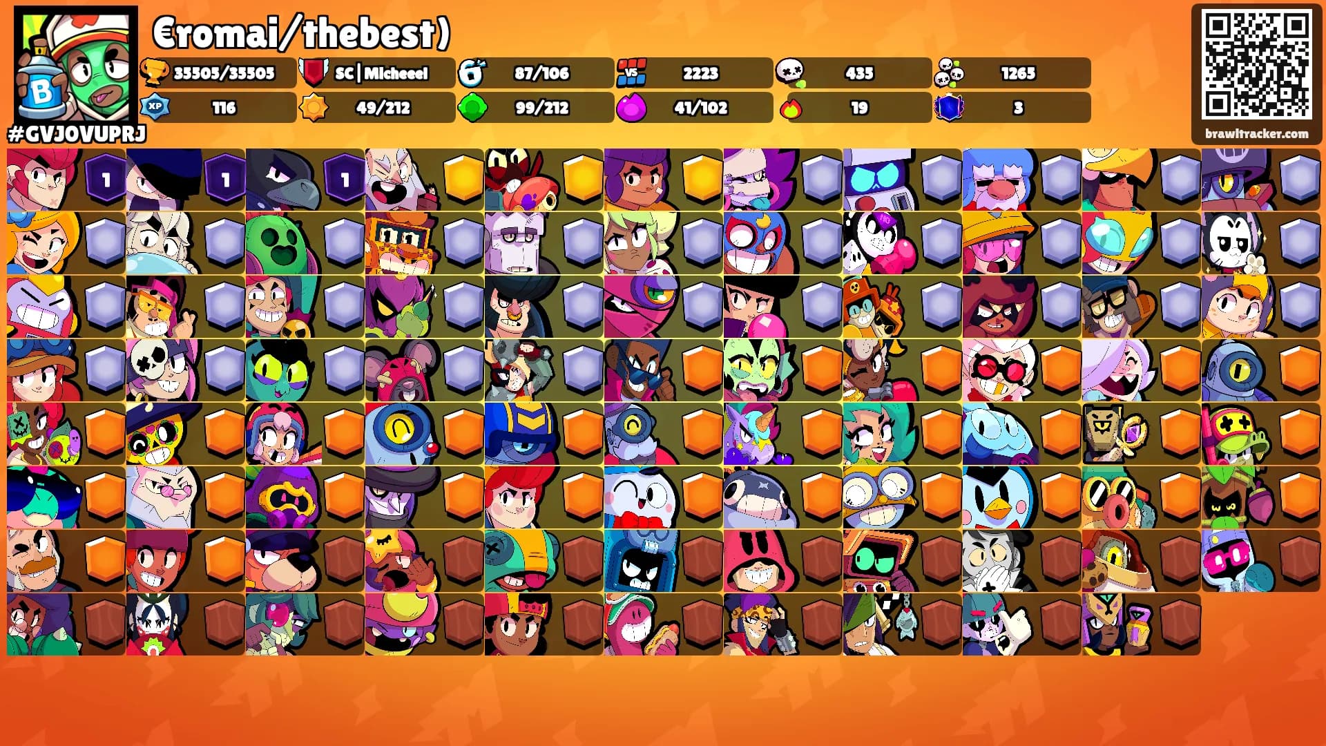 €romai/thebest)'s Ranks