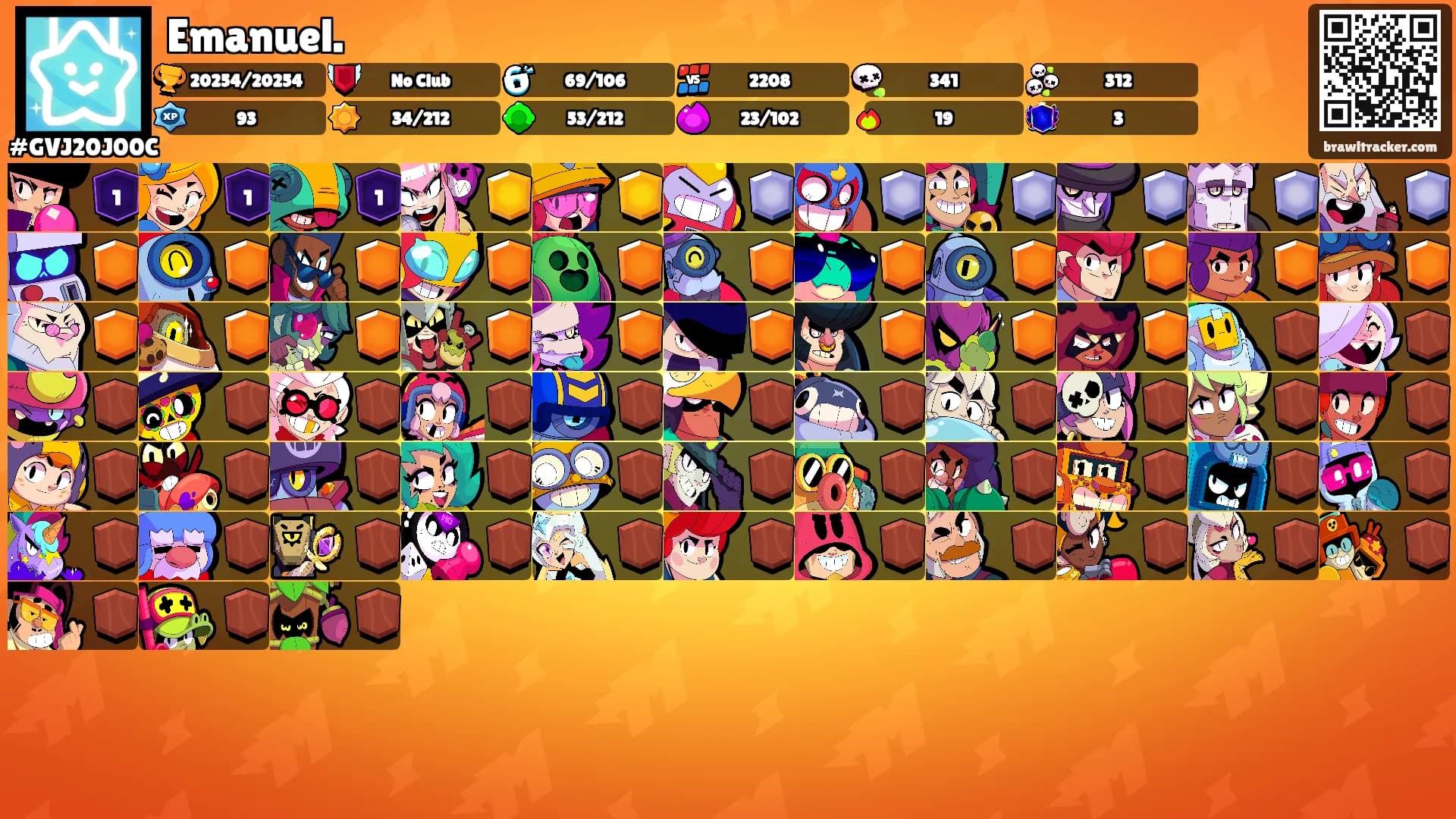 Emanuel.'s Ranks