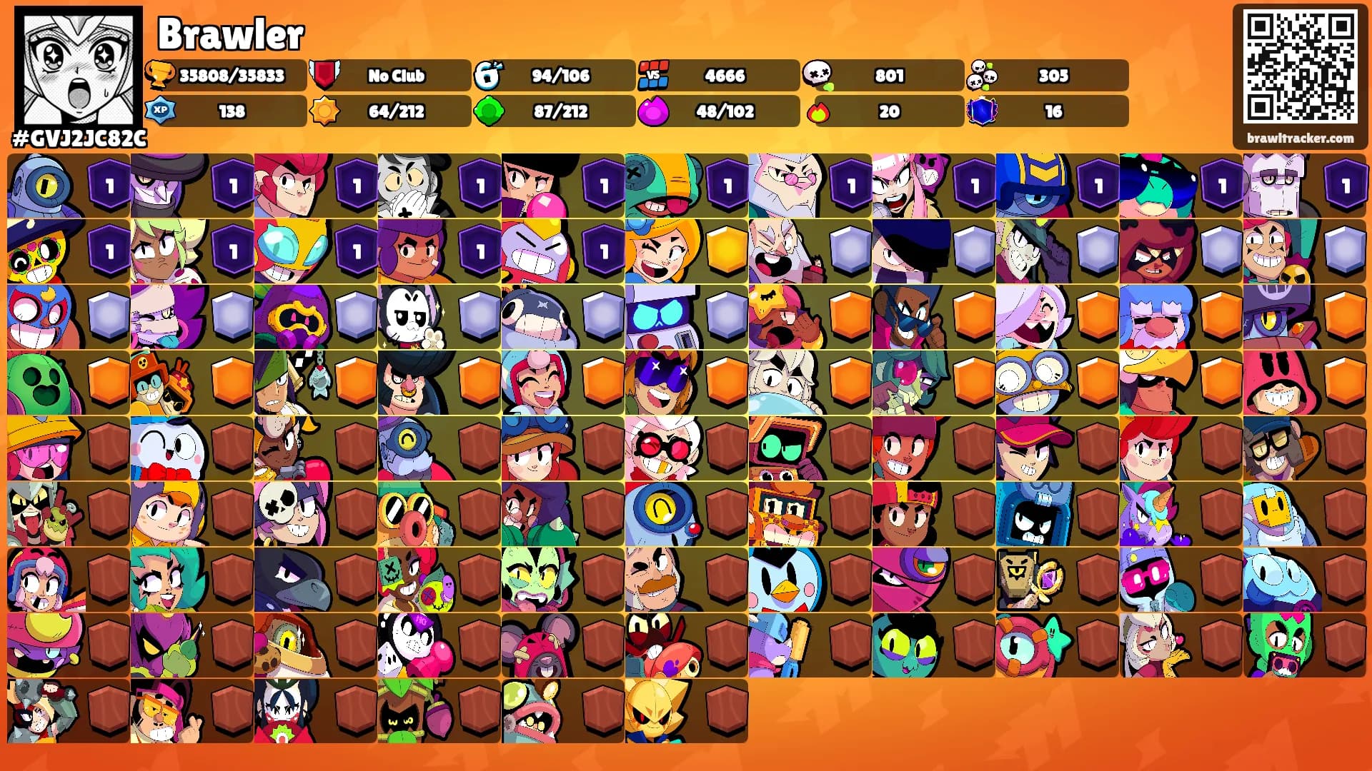Brawler's Ranks