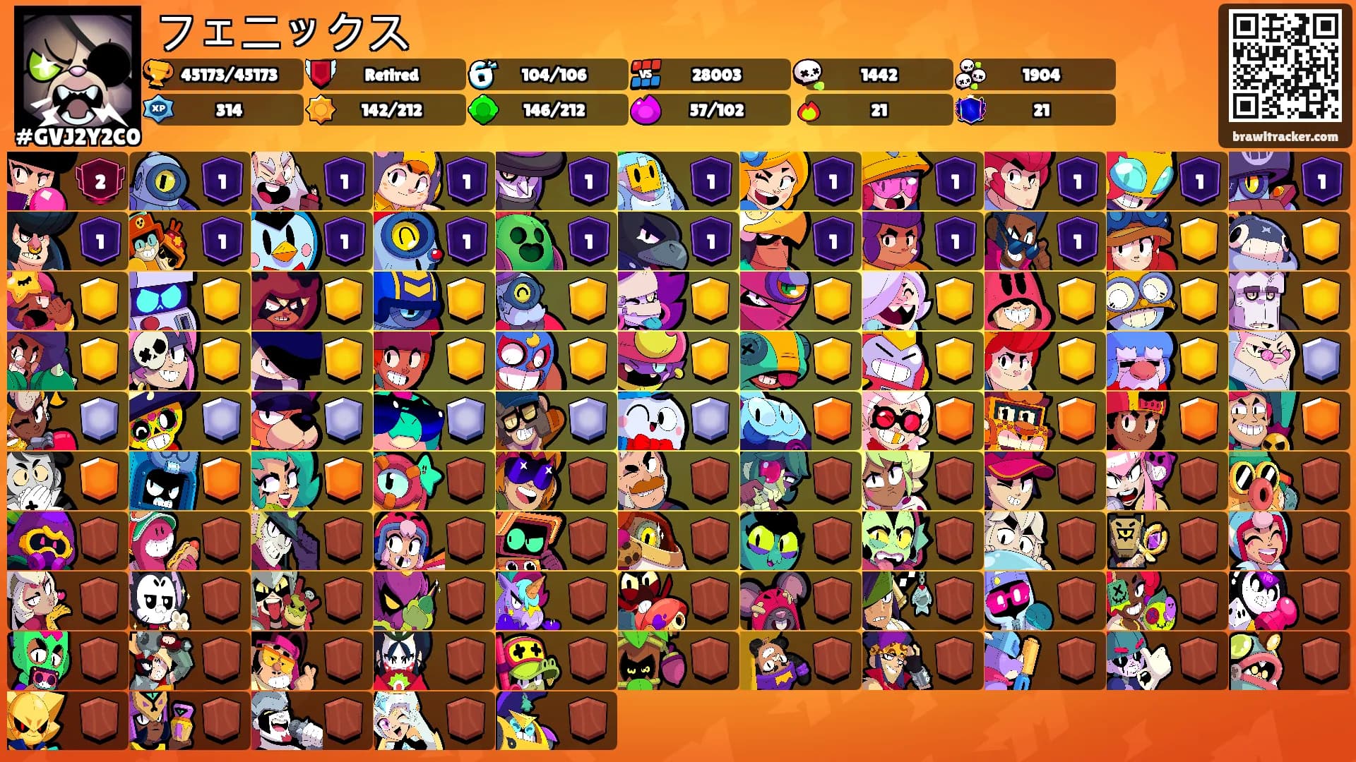 フェニックス's Ranks