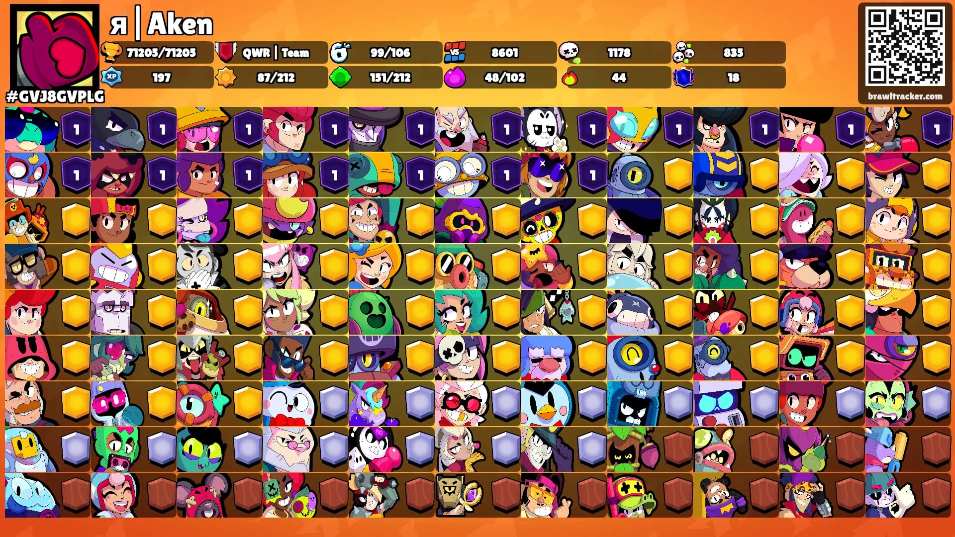 я|Aken's Ranks