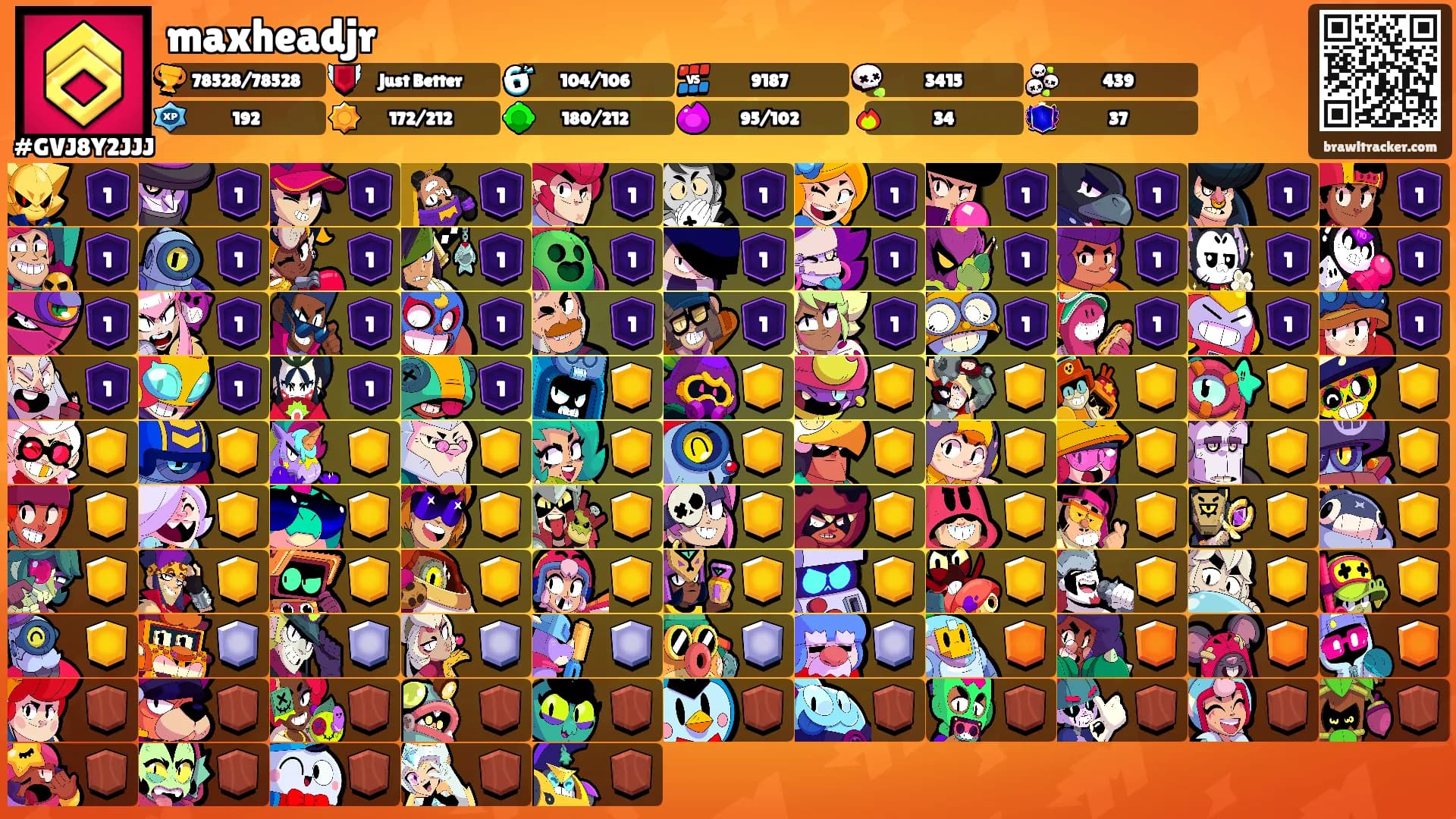 maxheadjr's Ranks