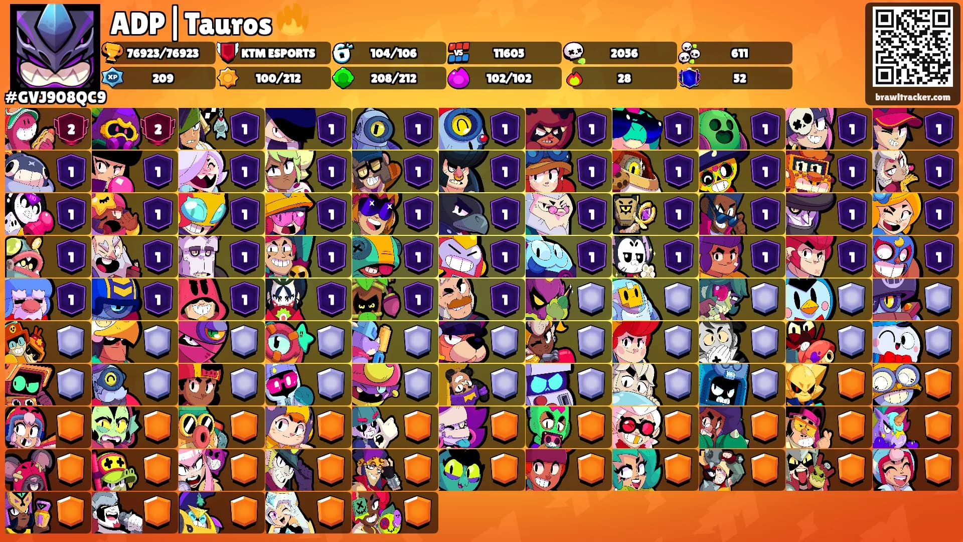 ADP|Tauros 🔥's Ranks