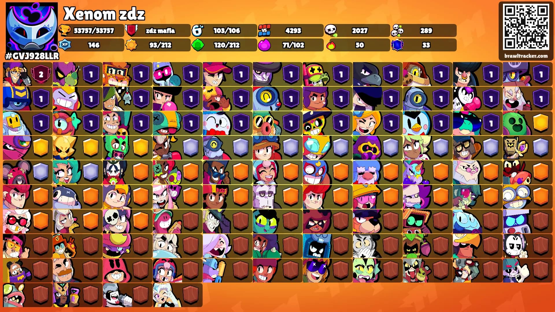 Xenom zdz's Ranks