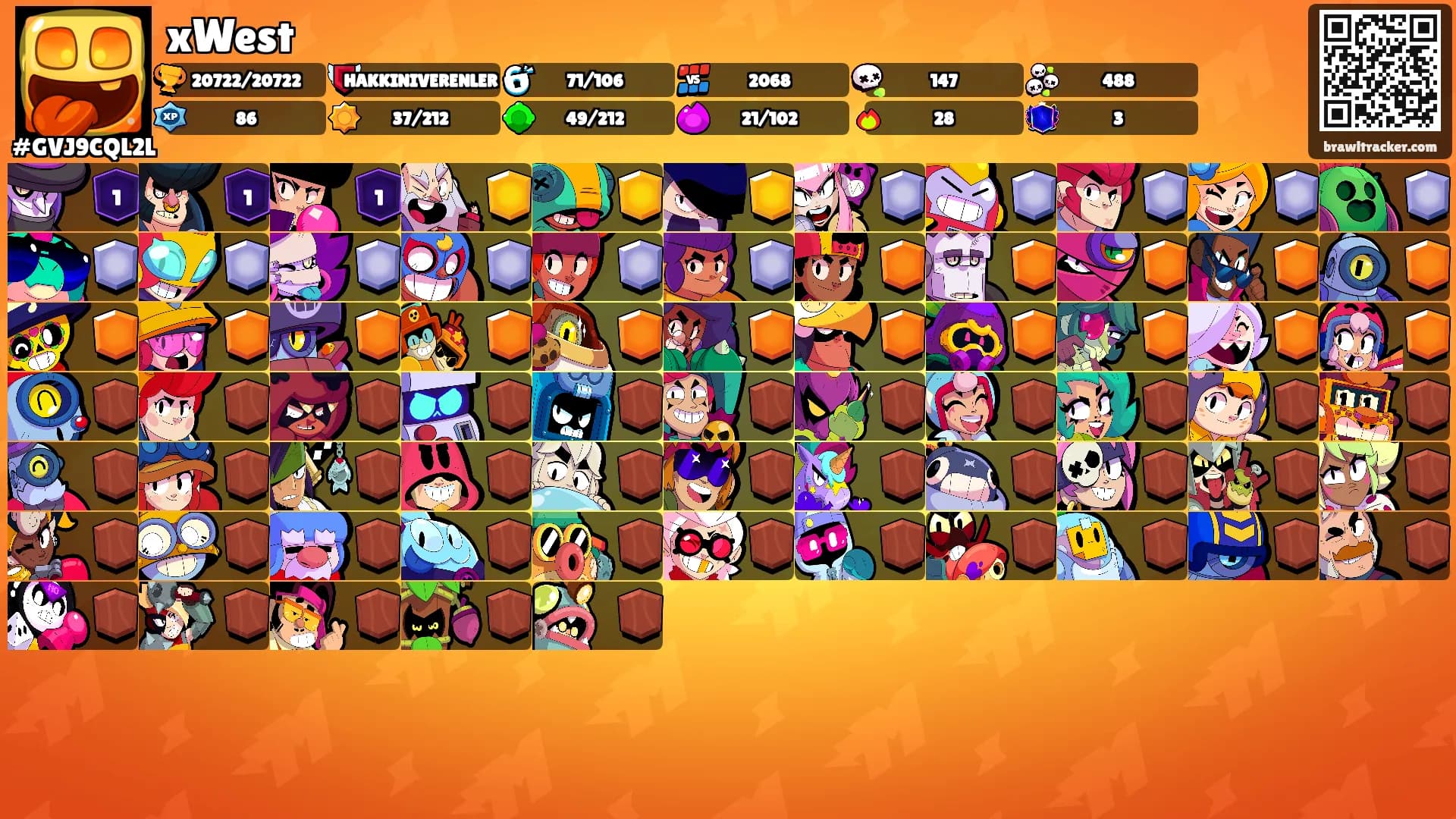 xWest's Ranks