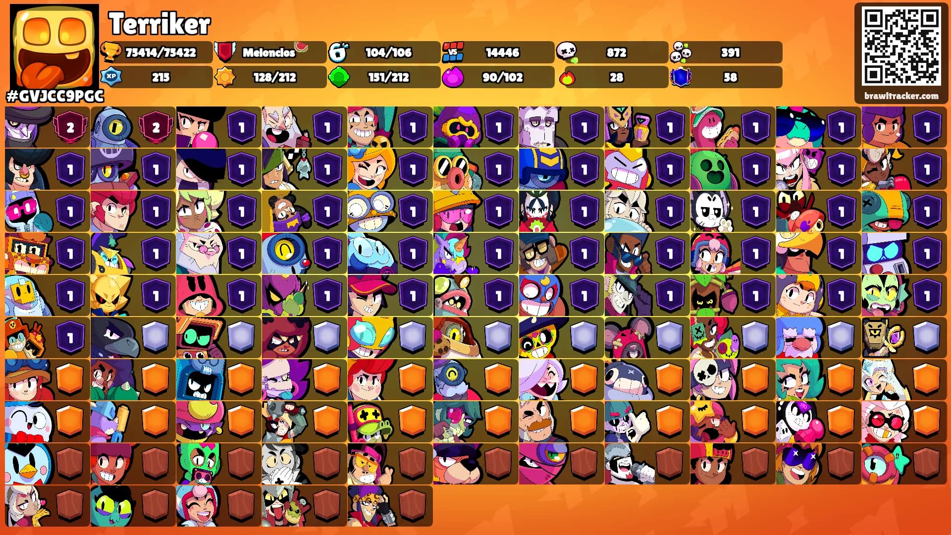 Terriker's Ranks