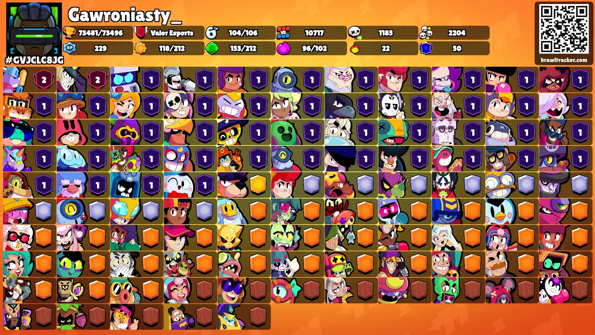 Gawroniasty_'s Ranks