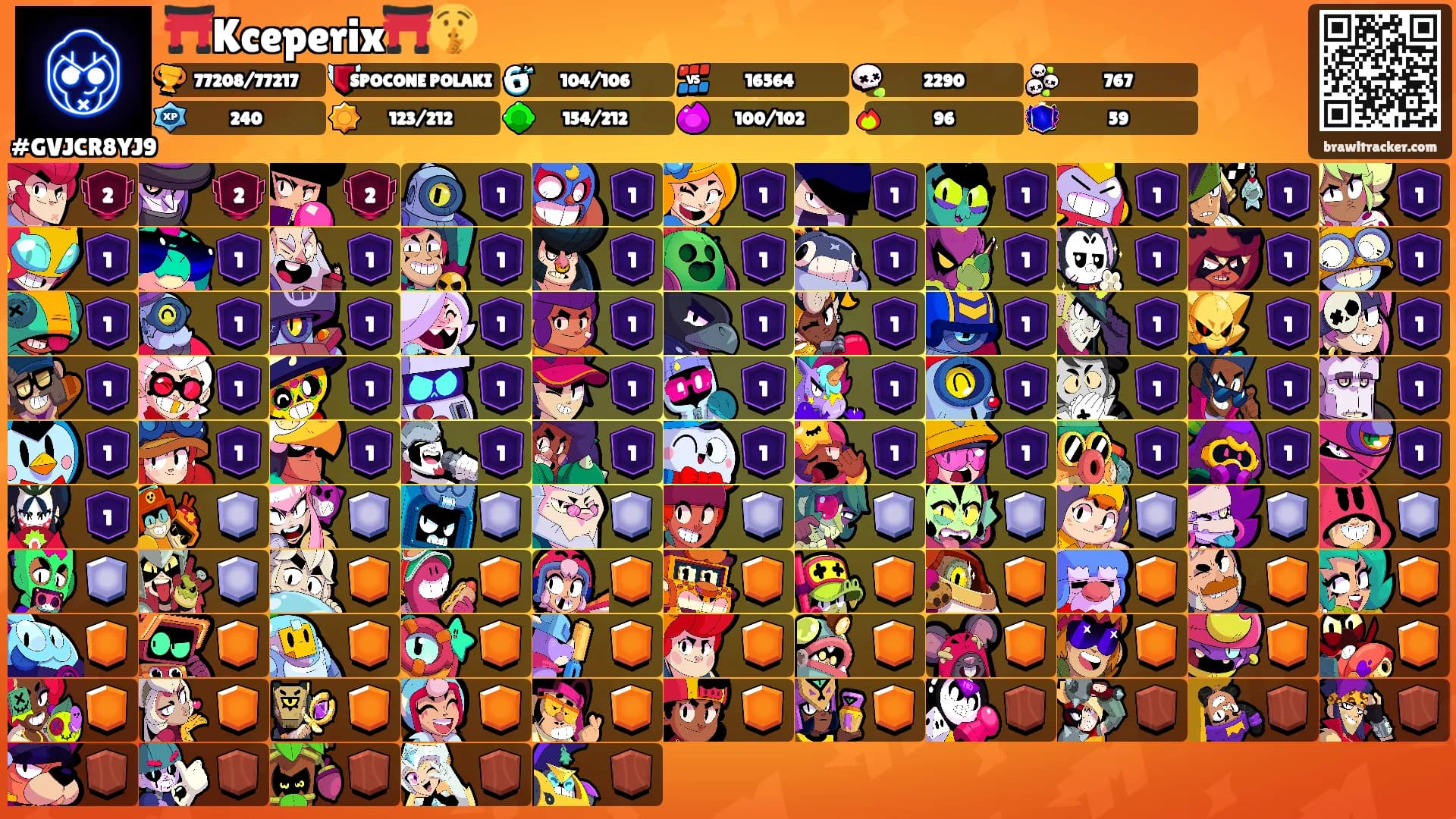 ⛩️Kceperix⛩️🤫's Ranks