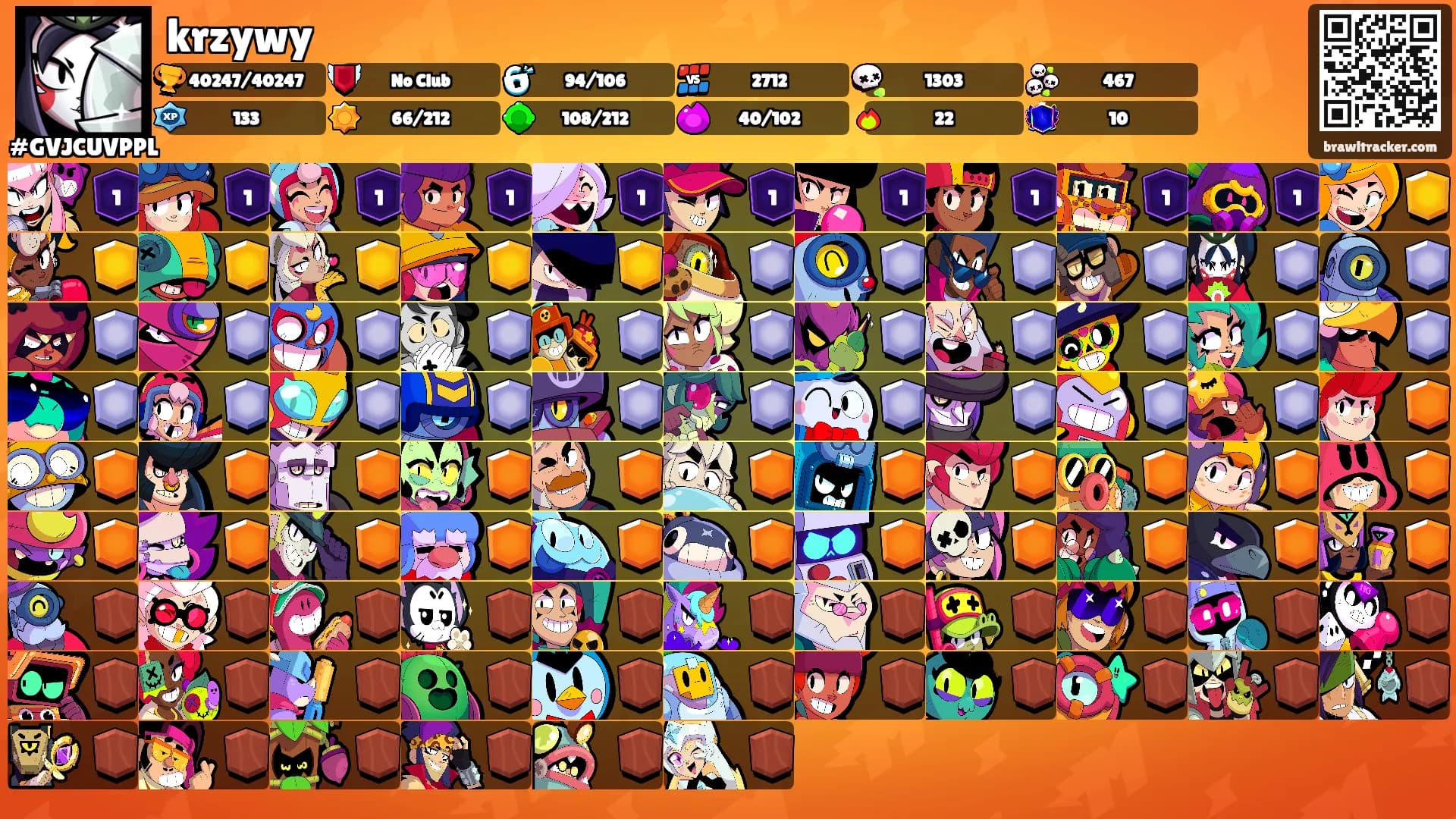 krzywy's Ranks