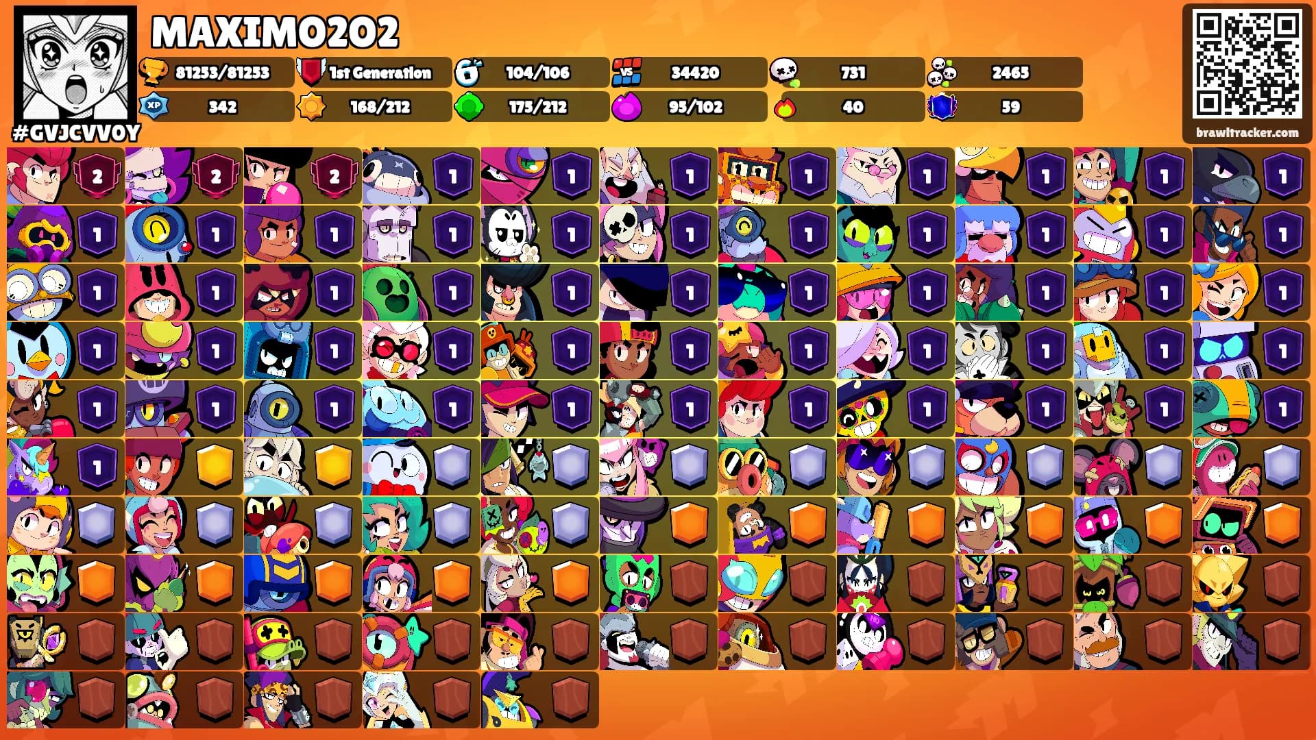 MAXIMO2O2's Ranks