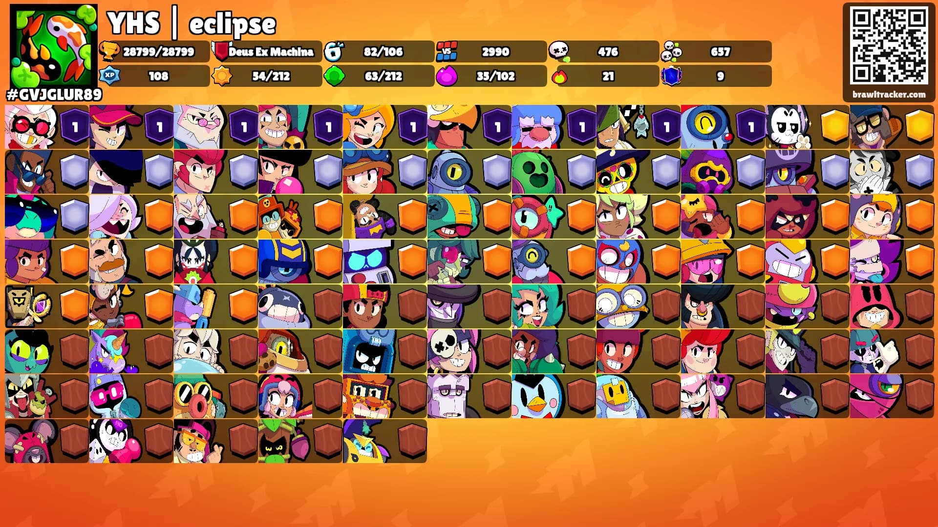 YHS | eclipse's Ranks
