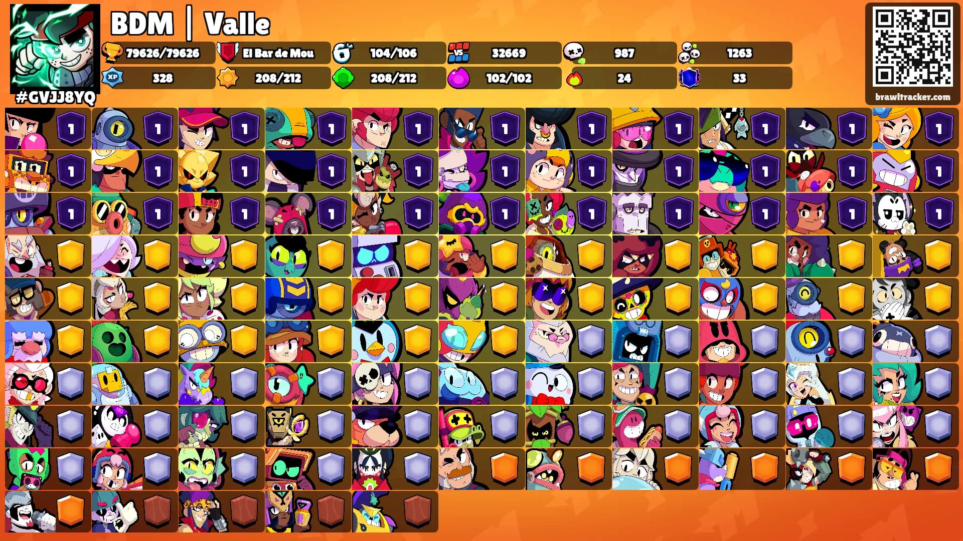 BDM | Valle's Ranks