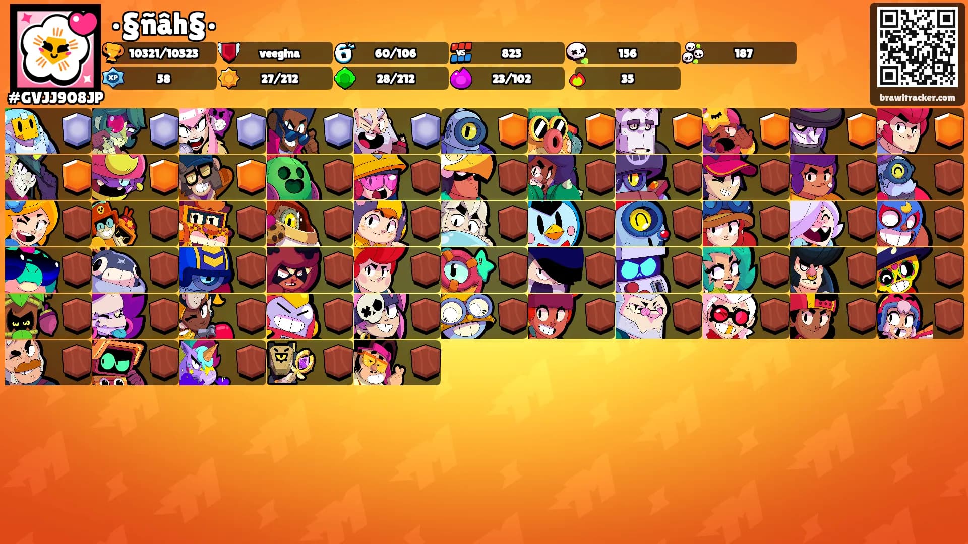 •§ñâh§•'s Ranks