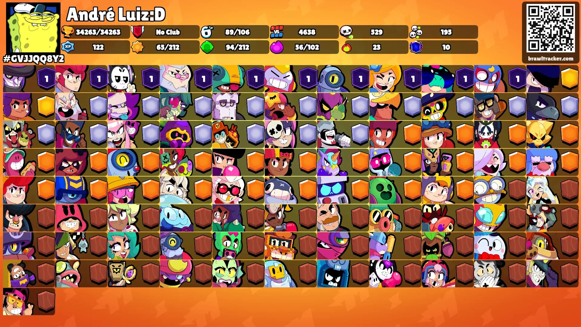 André Luiz:D's Ranks