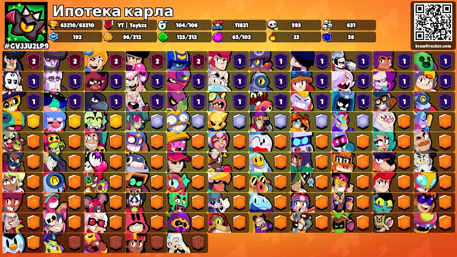 Ипотека карла's Ranks