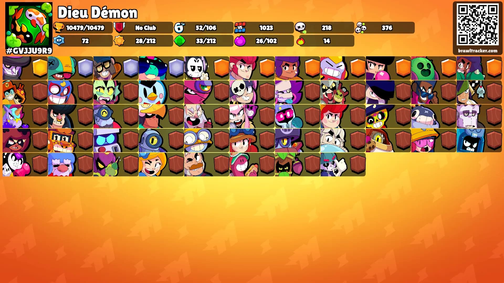 Dieu Démon's Ranks