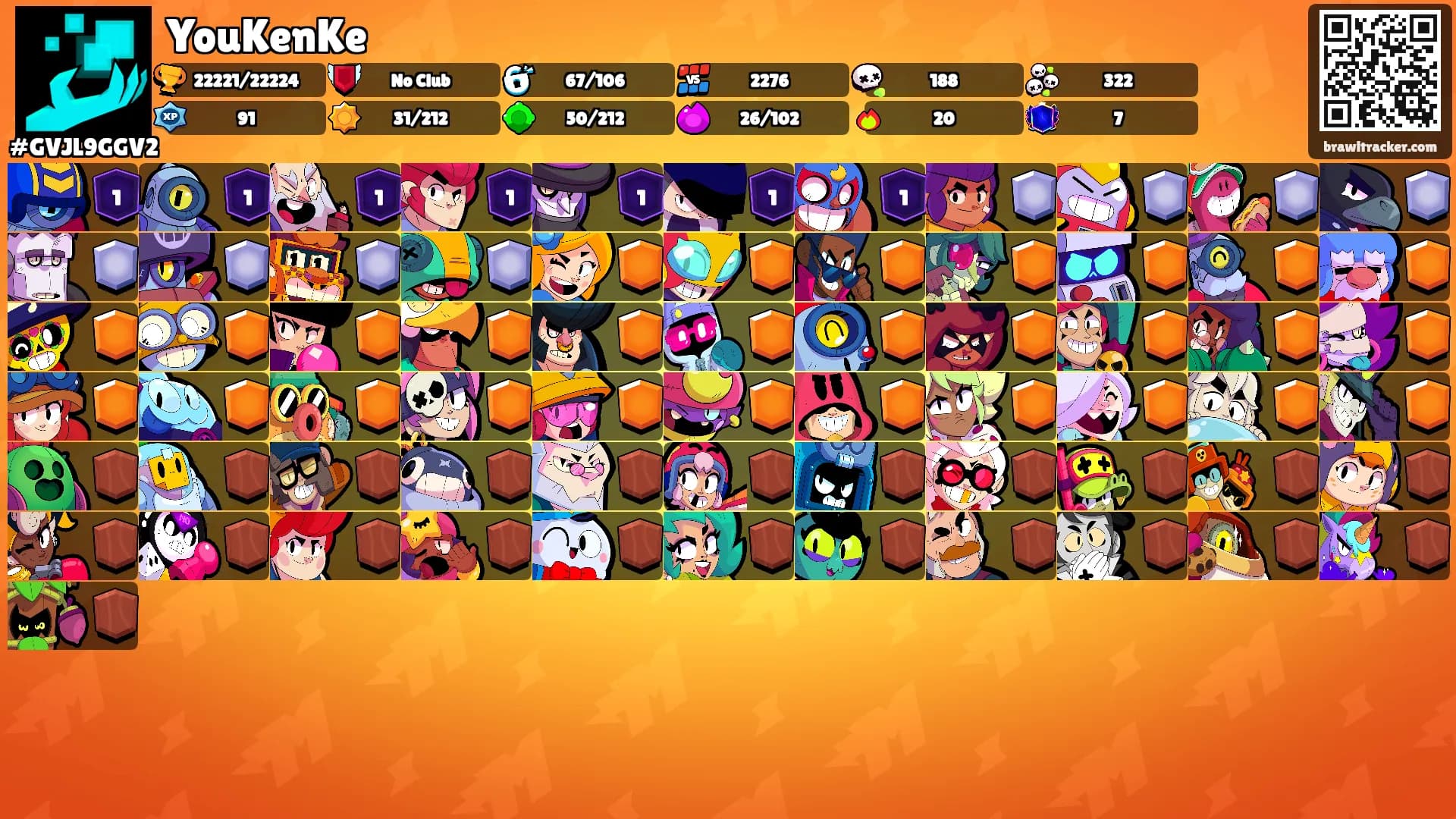 YouKenKe's Ranks