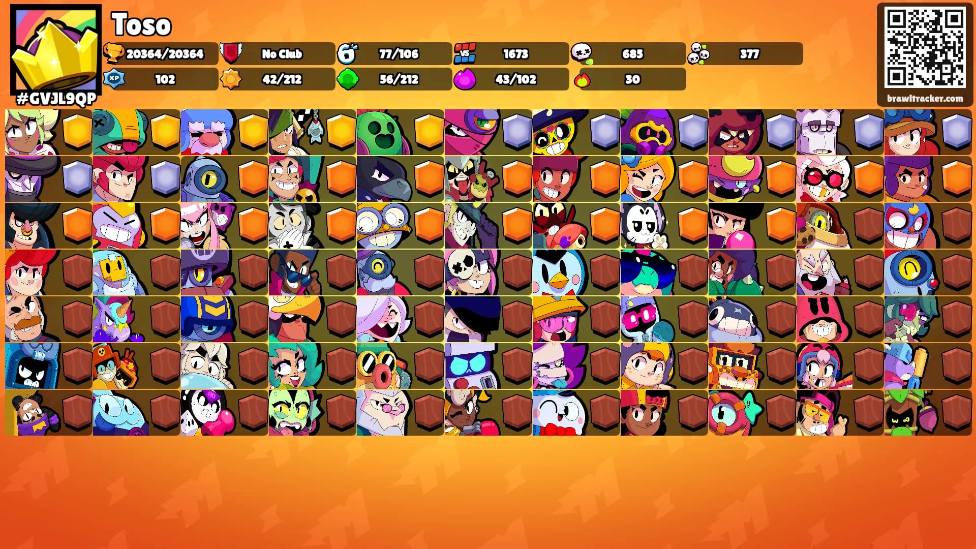 Toso's Ranks