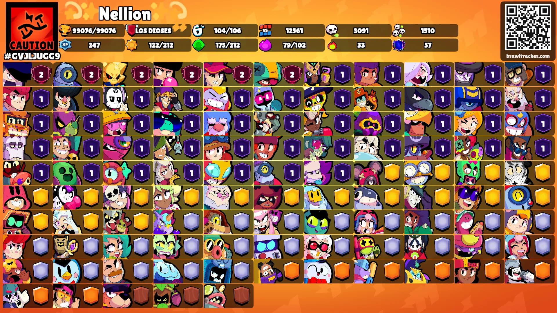 💫✨Nellion✨💫's Ranks