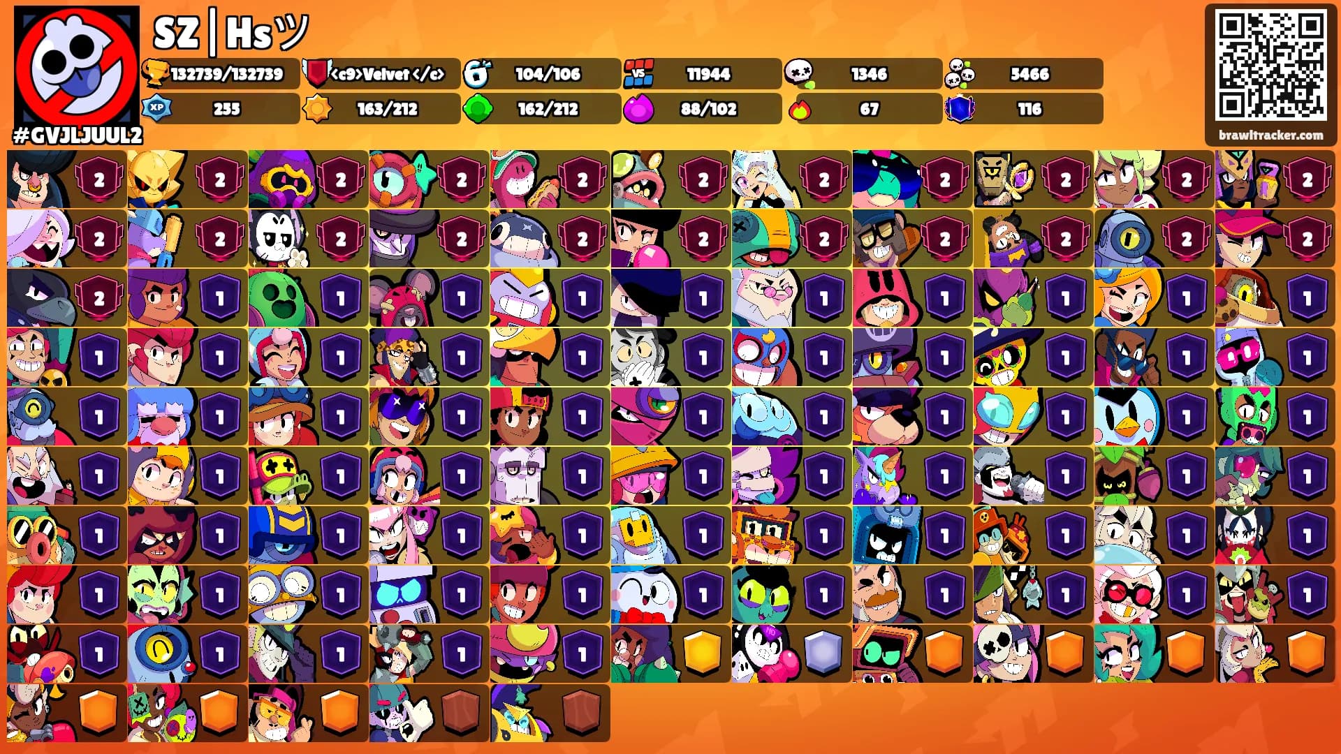 SZ|Hsツ's Ranks