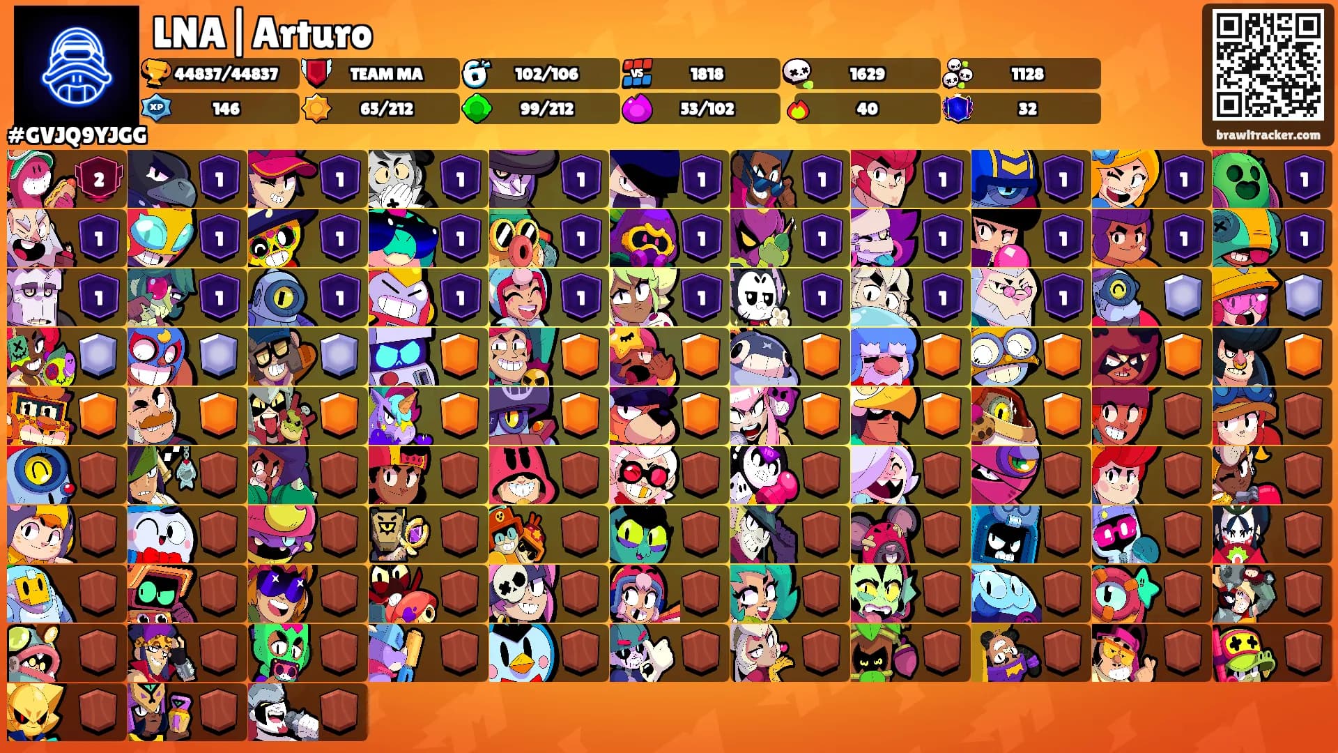 LNA|Arturo's Ranks