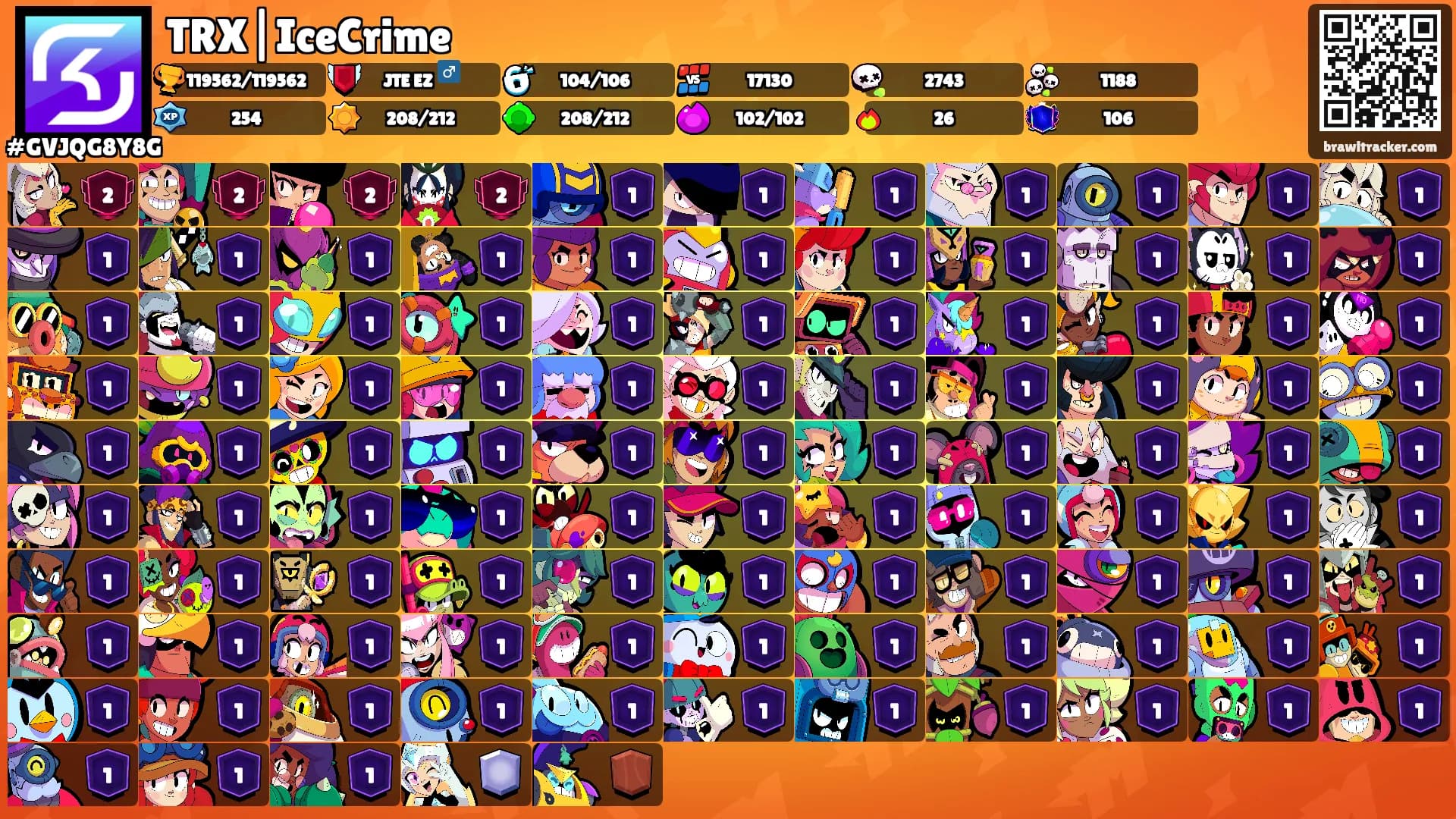 TRX|IceCrime's Ranks