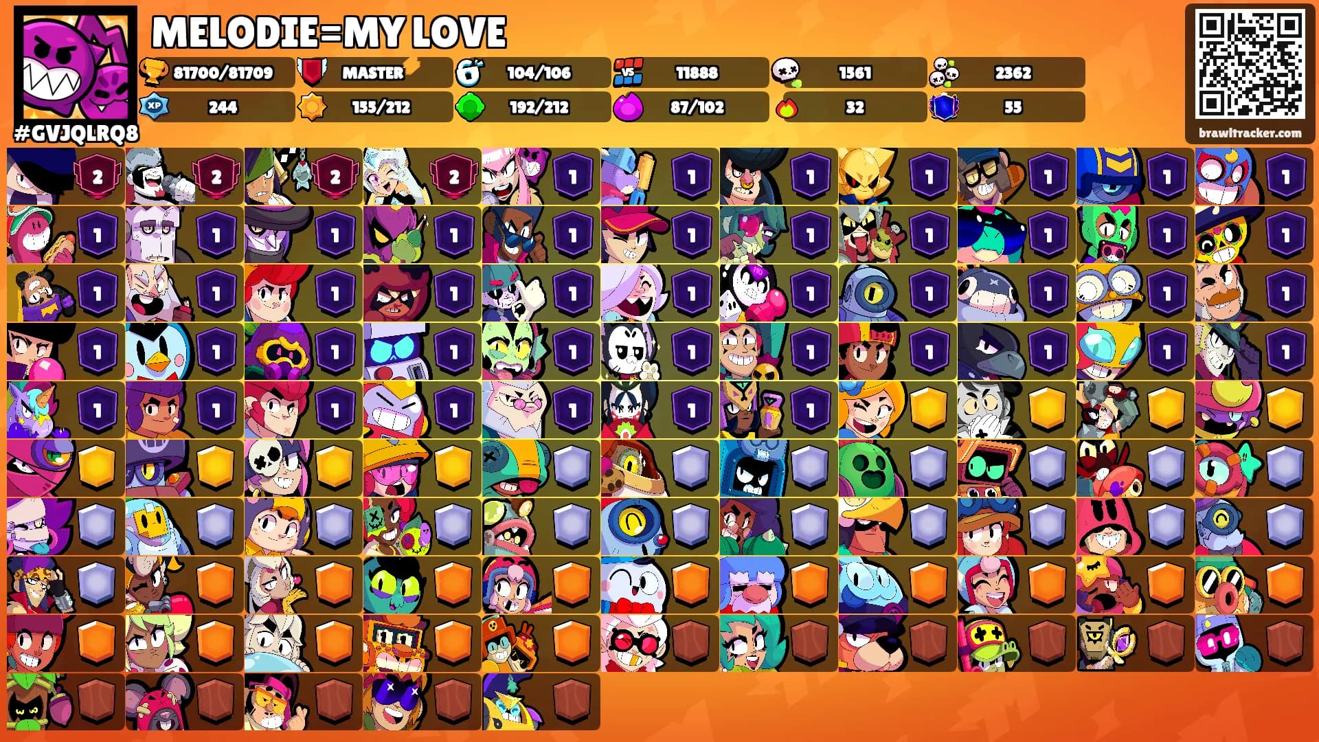 MELODIE=MY LOVE's Ranks