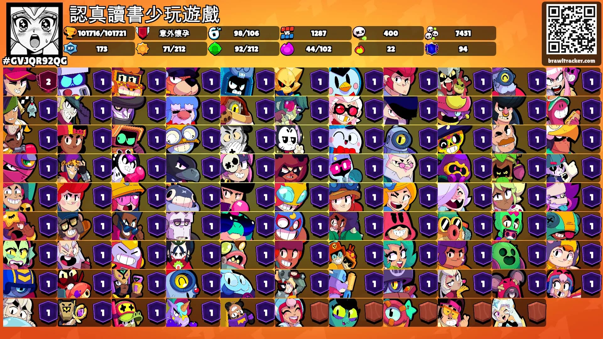 認真讀書少玩遊戲's Ranks