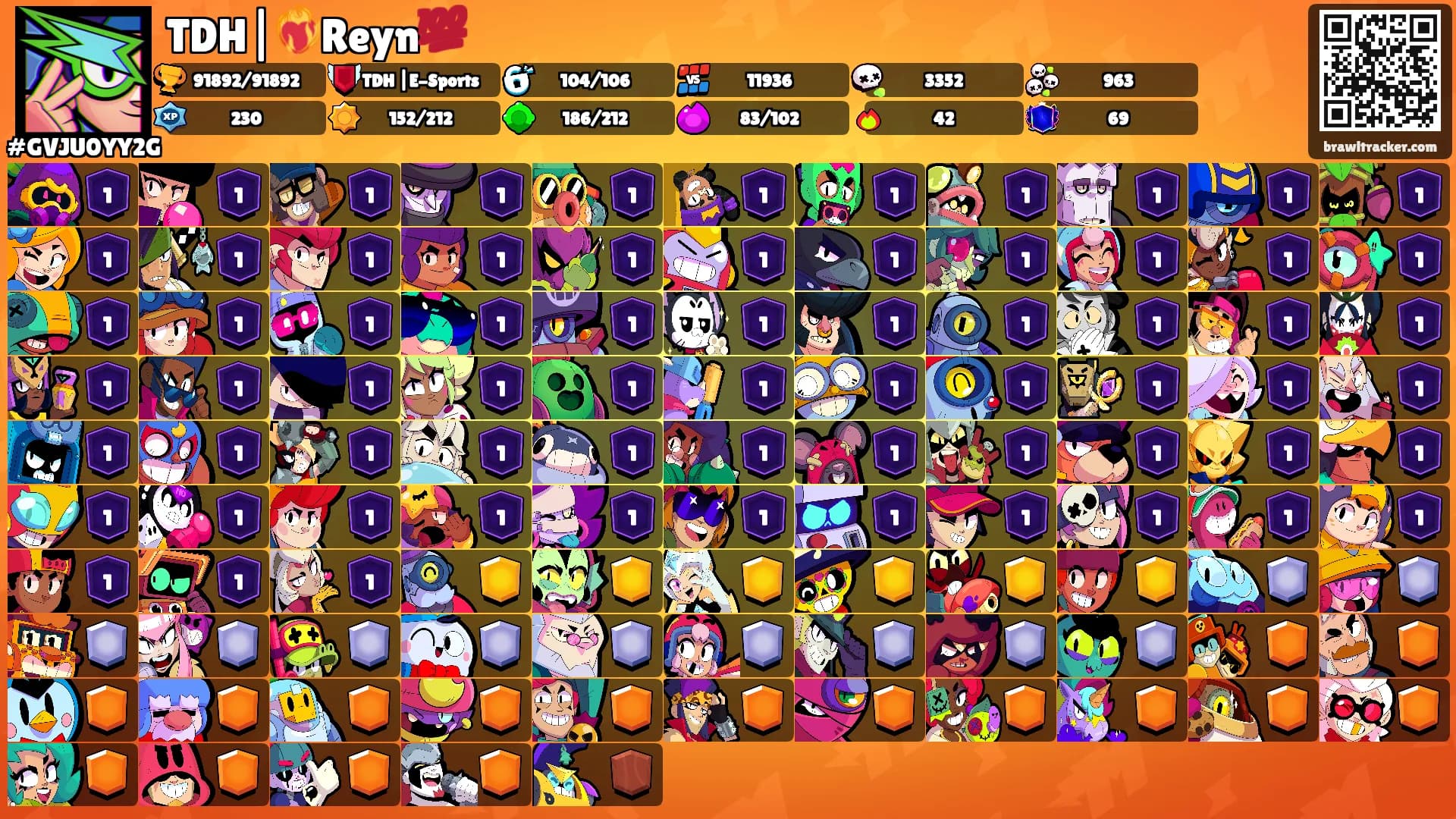 TDH|❤️‍🔥Reyn💯's Ranks