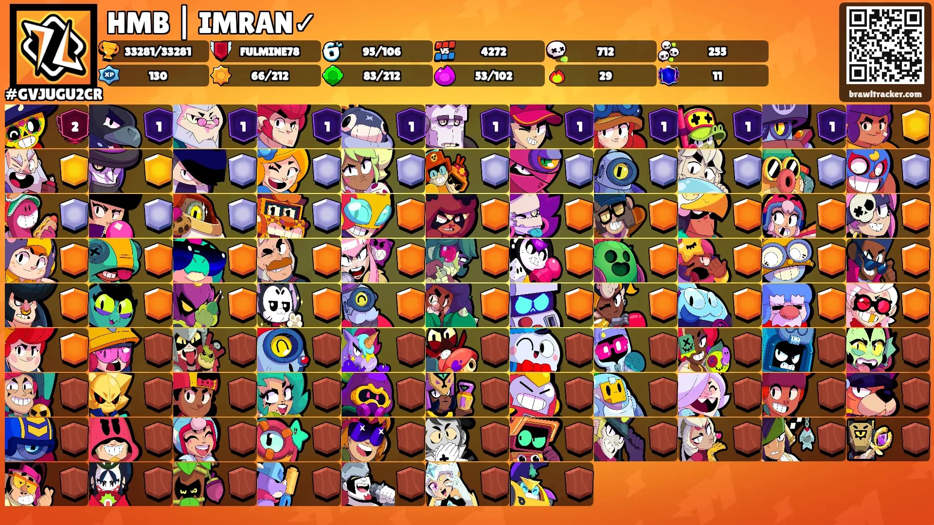 HMB | IMRAN✓'s Ranks