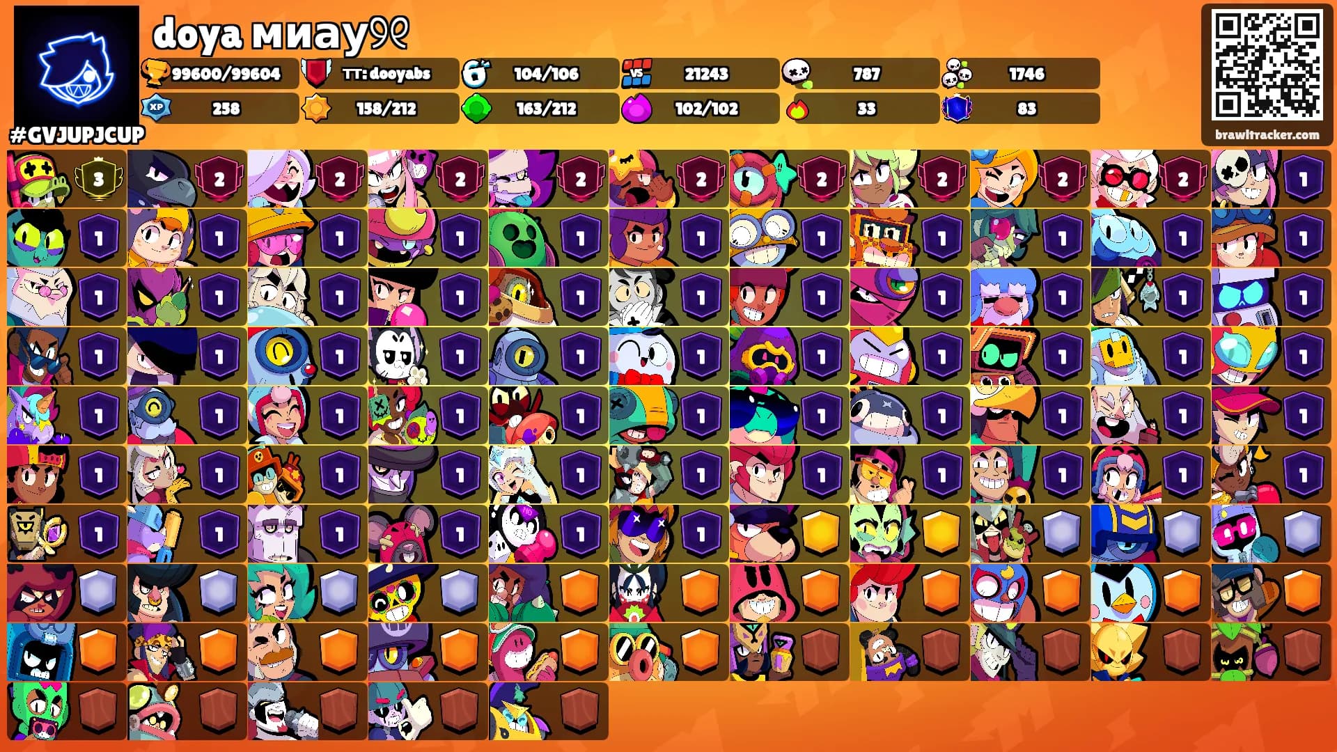 doya миау୨୧'s Ranks
