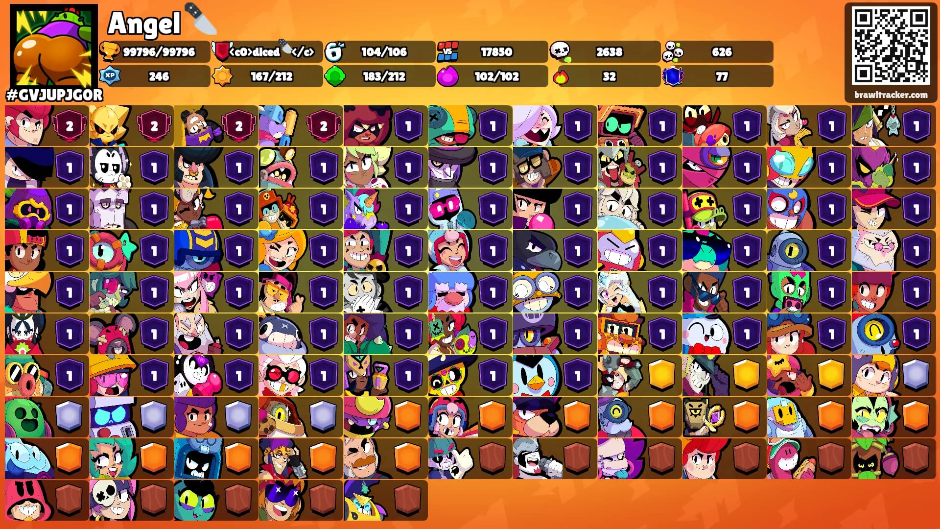 Angel 🔪's Ranks