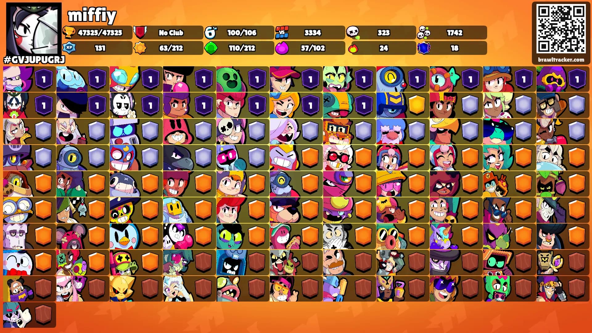 miffiy's Ranks
