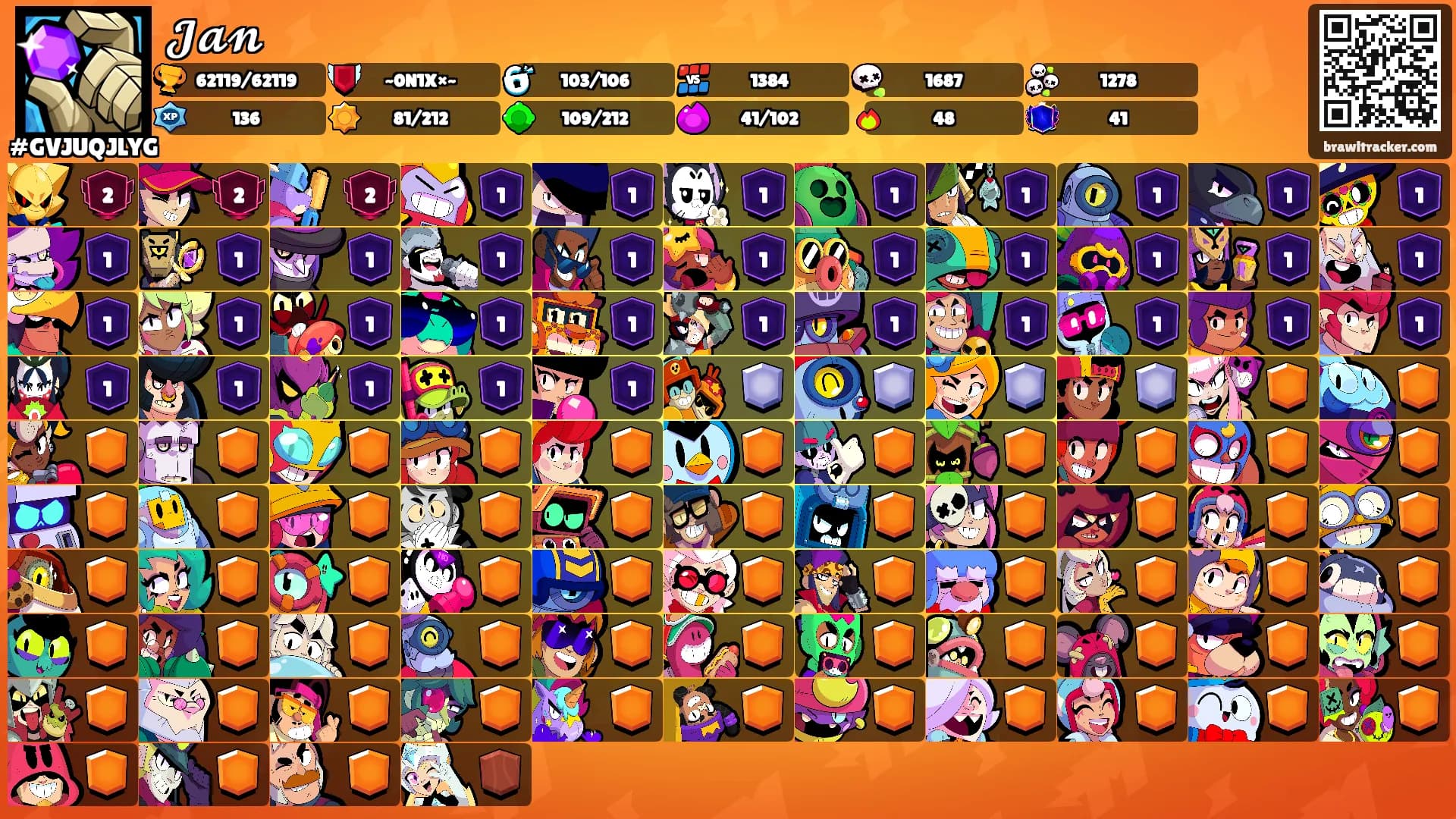 𝓙𝓪𝓷's Ranks
