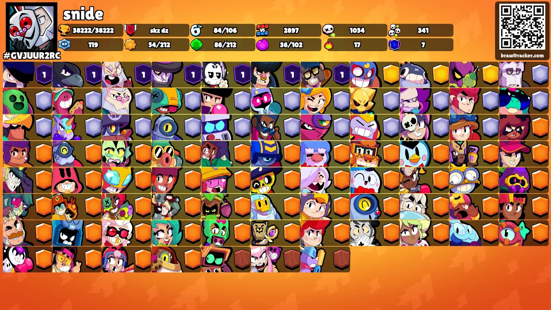snide's Ranks