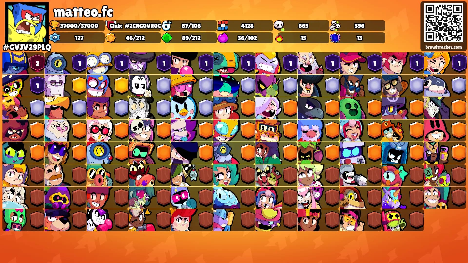 matteo.fc's Ranks