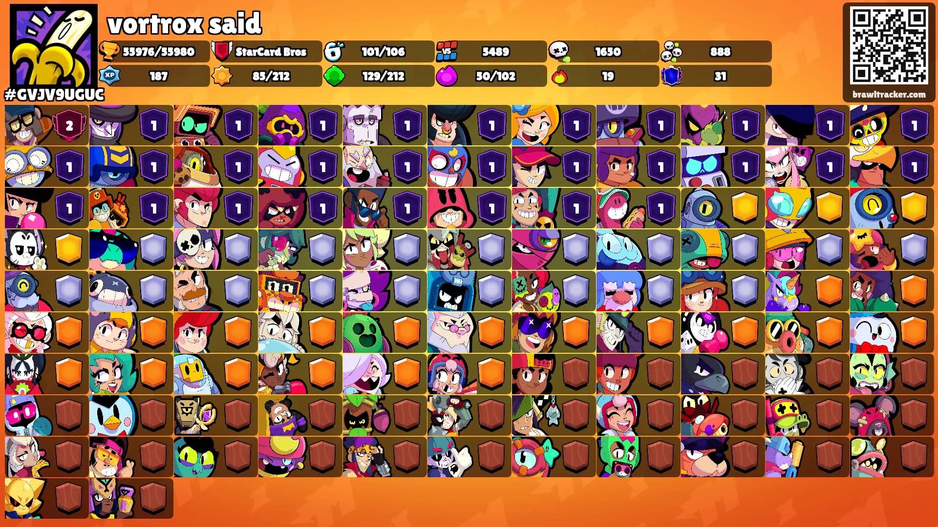 vortrox said's Ranks