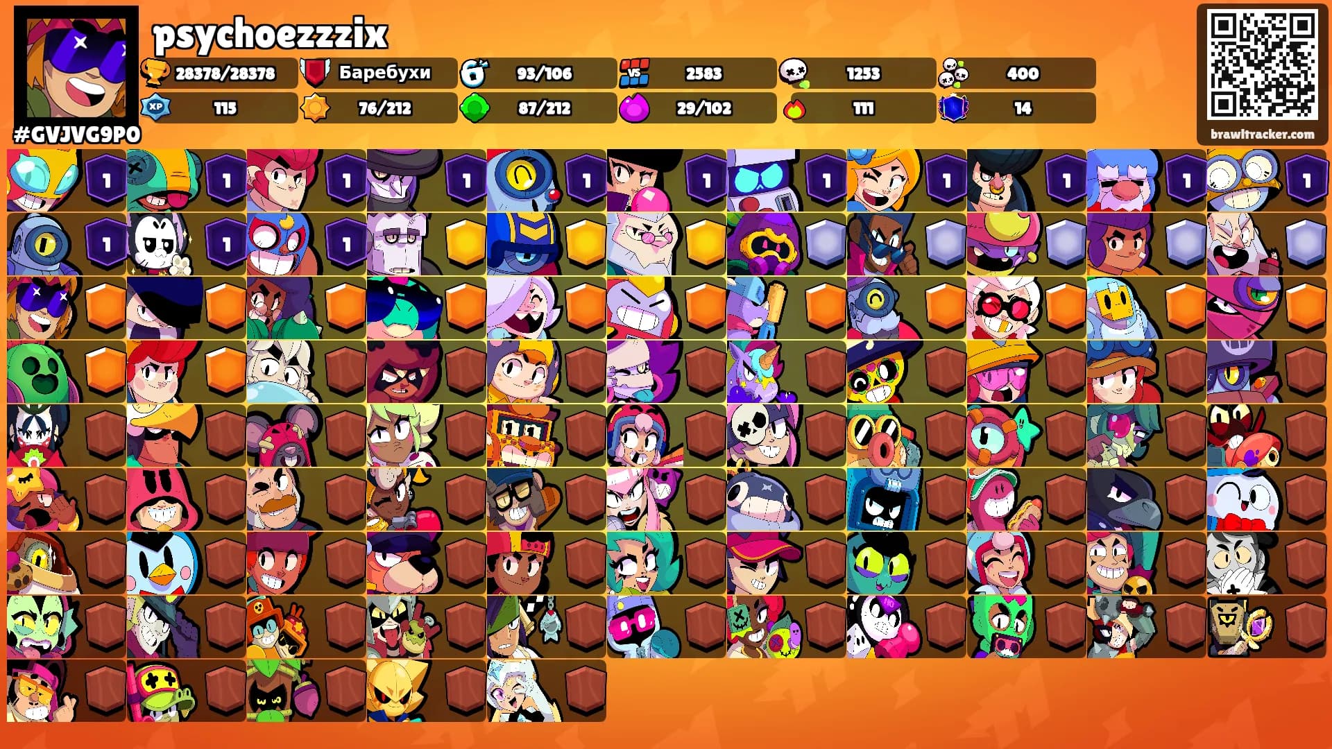 psychoezzzix's Ranks