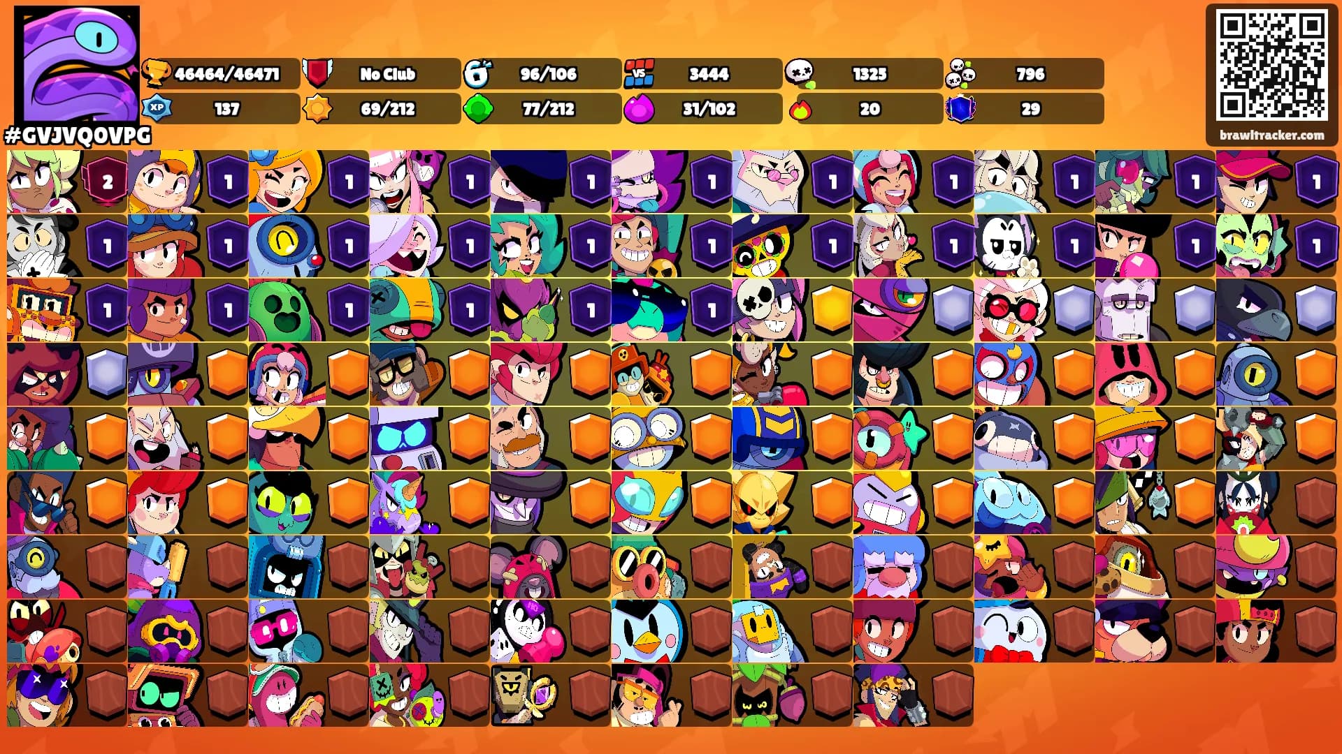 ᯓᡣ𐭩's Ranks