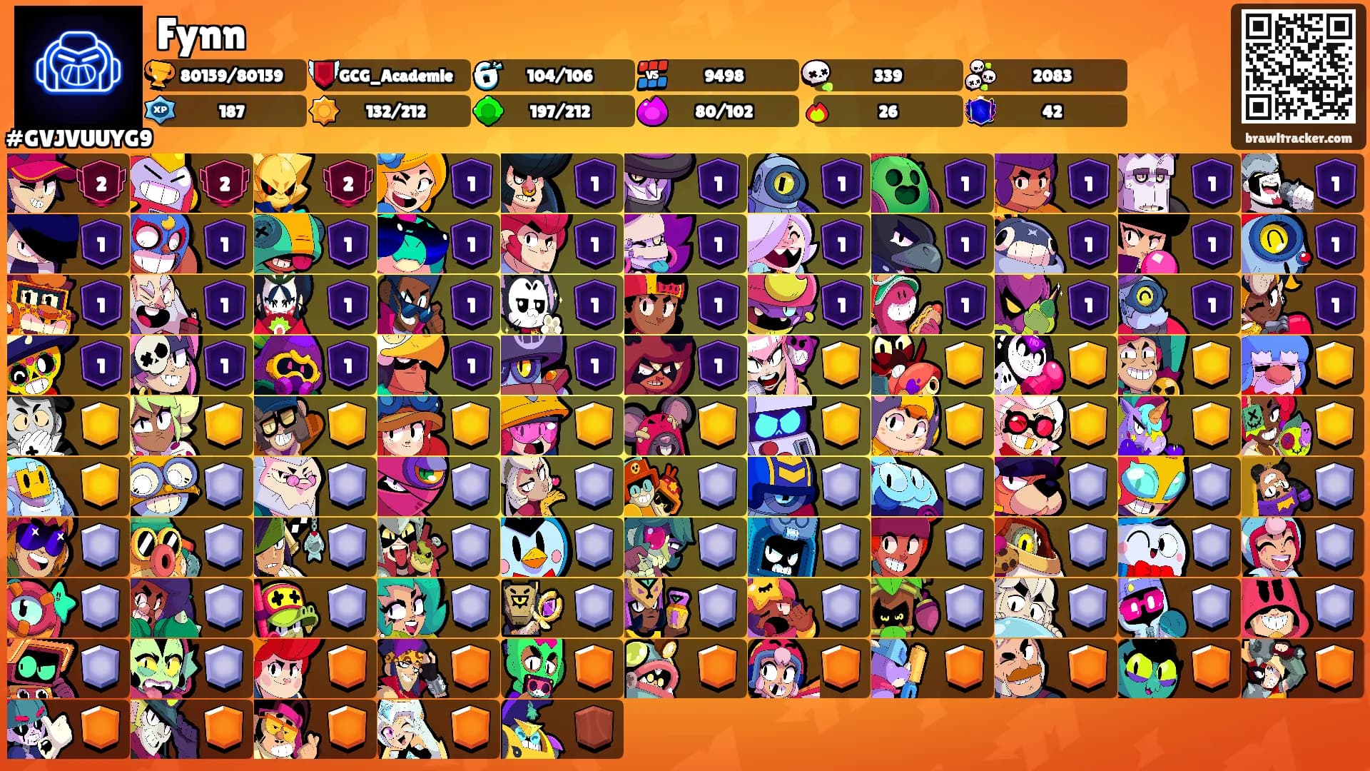 Fynn's Ranks