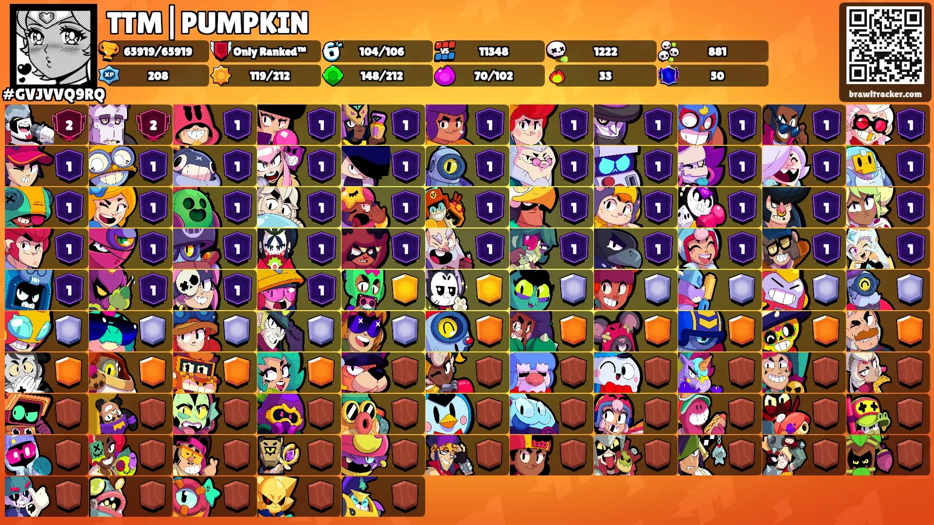 TTM|PUMPKIN's Ranks
