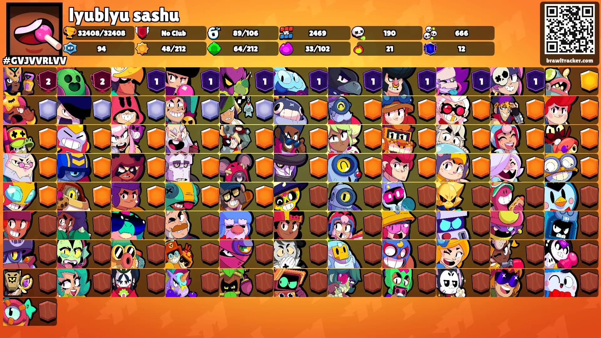 lyublyu sashu's Ranks