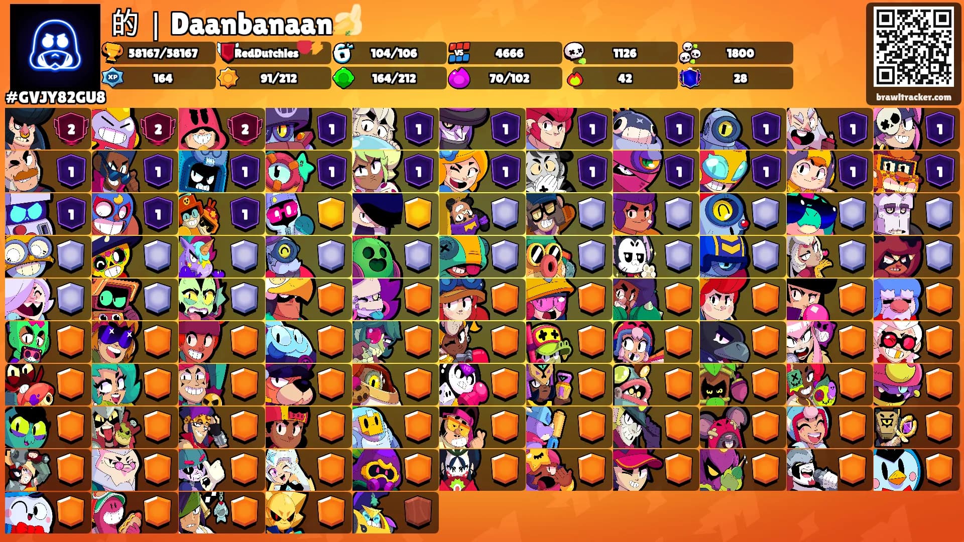 的｜Daanbanaan🍌's Ranks