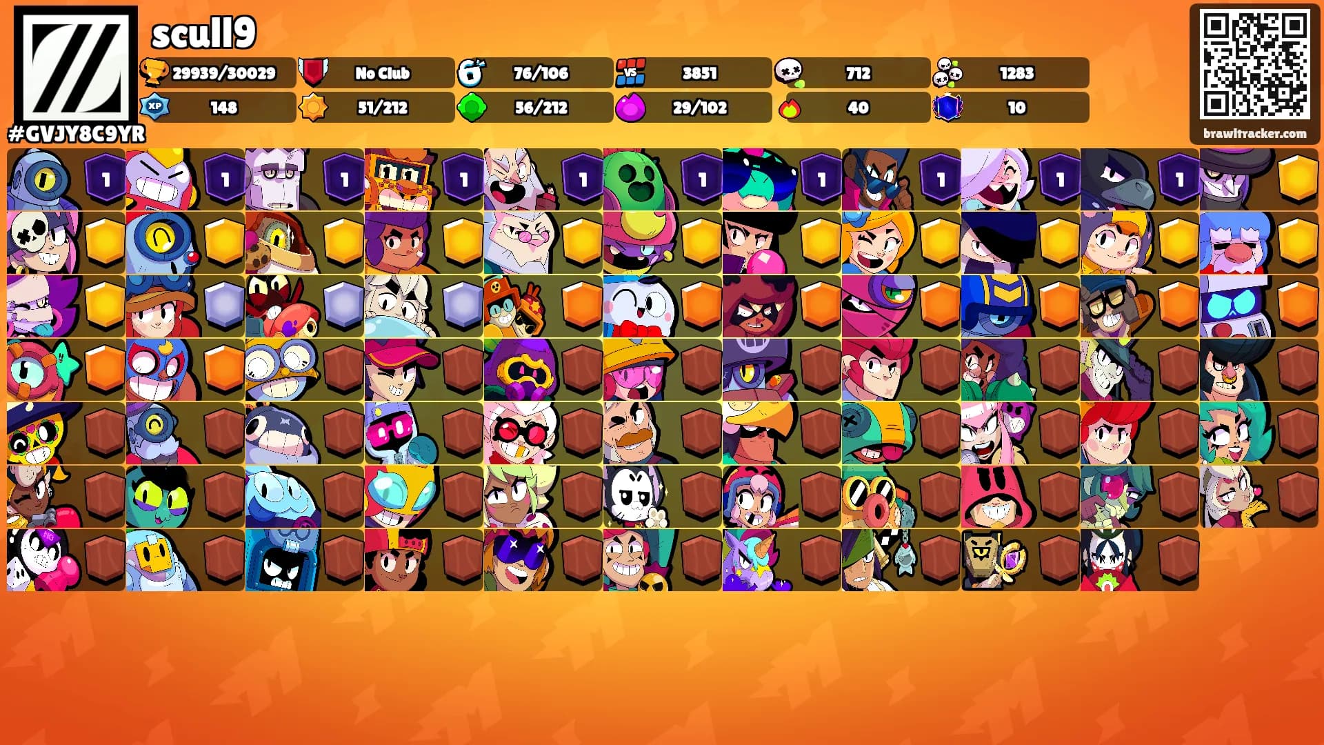 scull9's Ranks