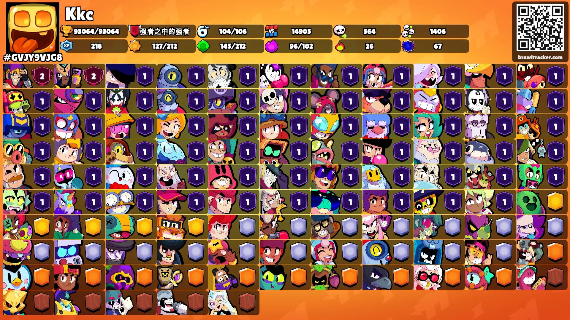 Kkc's Ranks